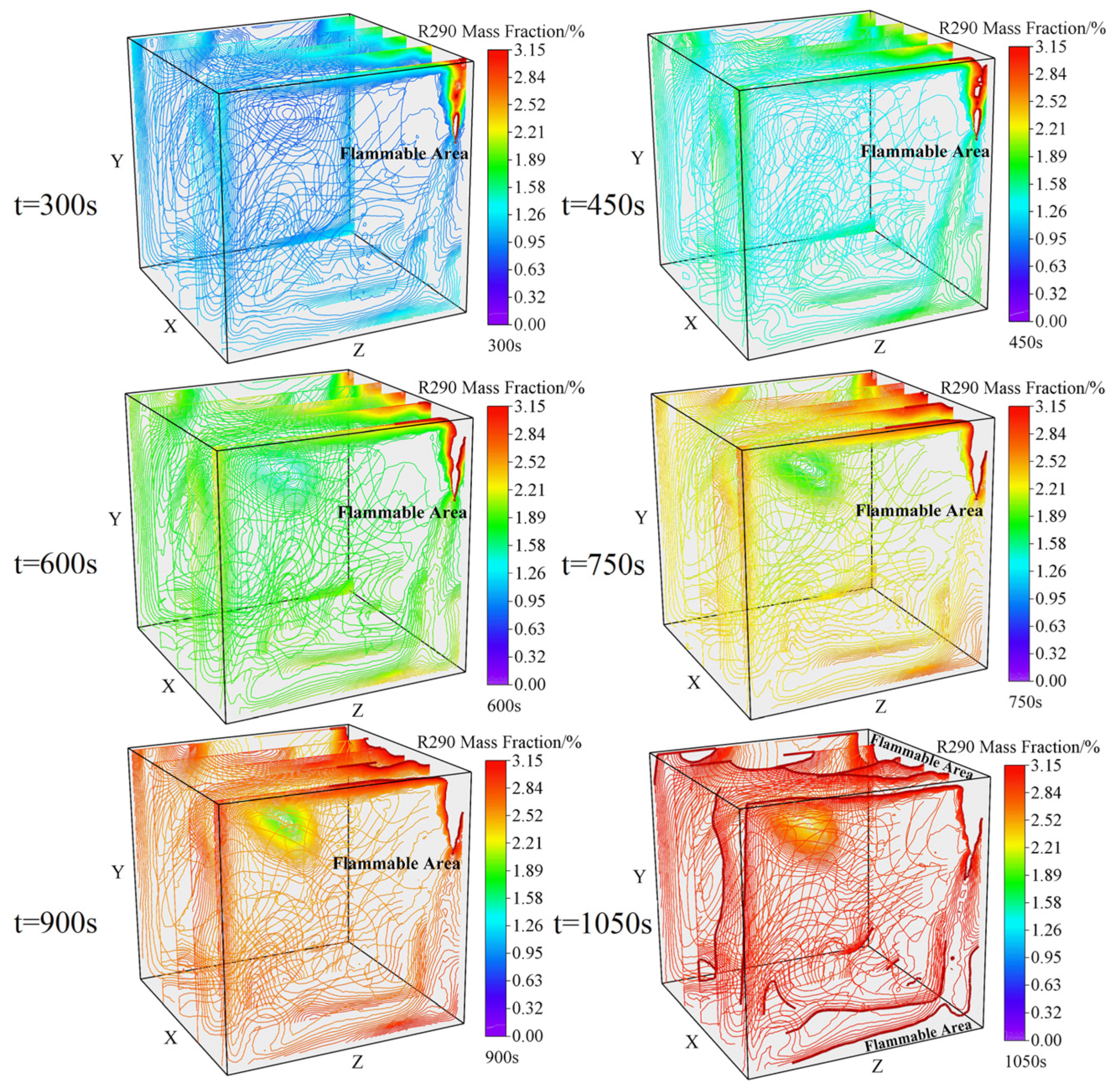 Applsci 15 01918 g009