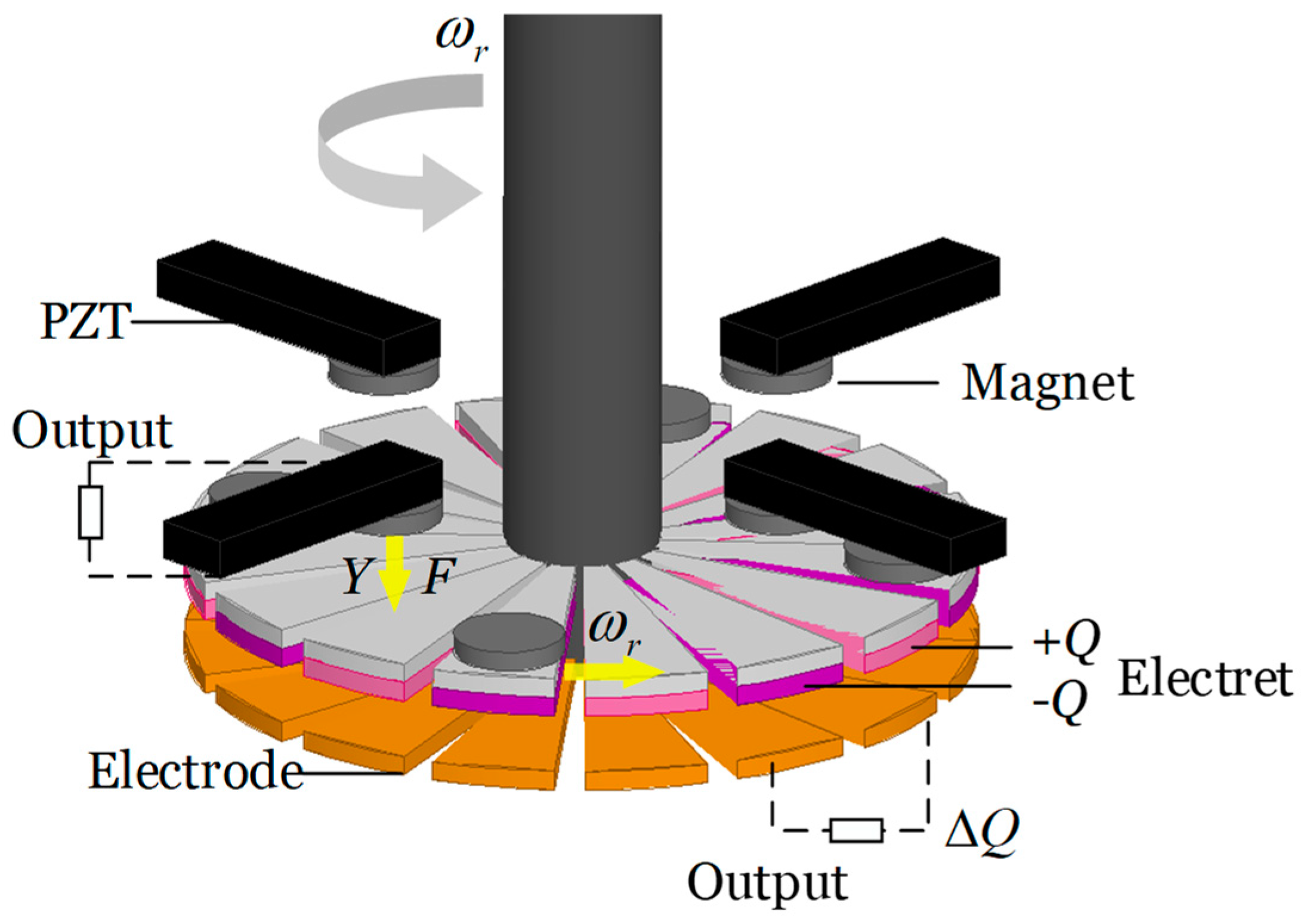 Applsci 15 01919 g004