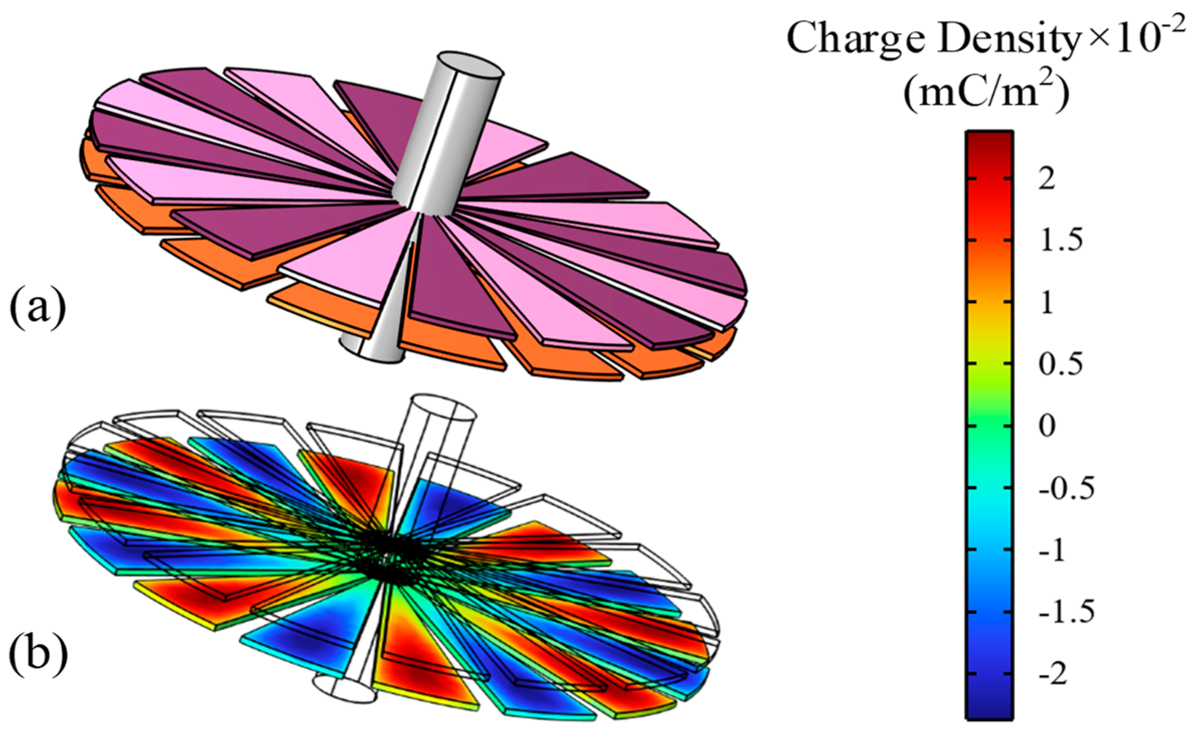 Applsci 15 01919 g007