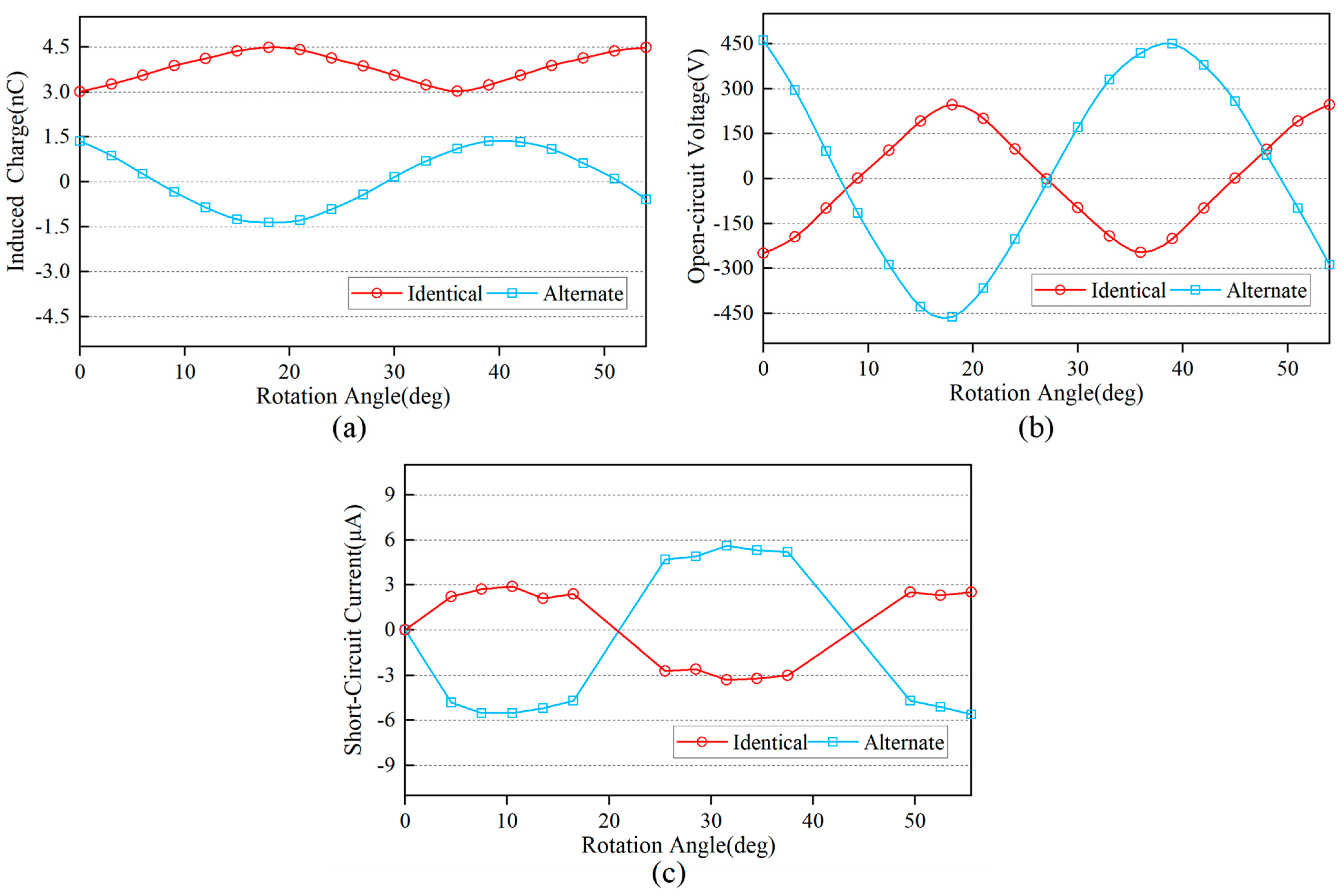 Applsci 15 01919 g008