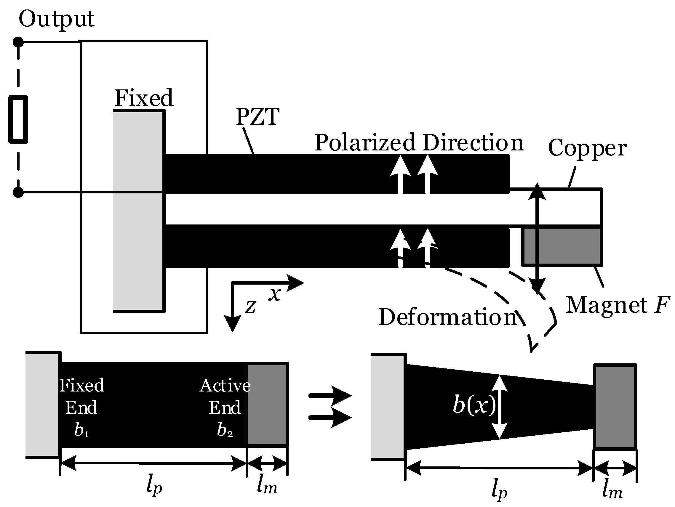 Applsci 15 01919 g009