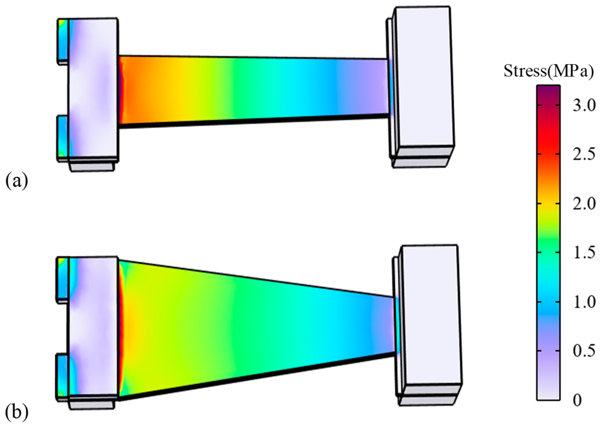 Applsci 15 01919 g010