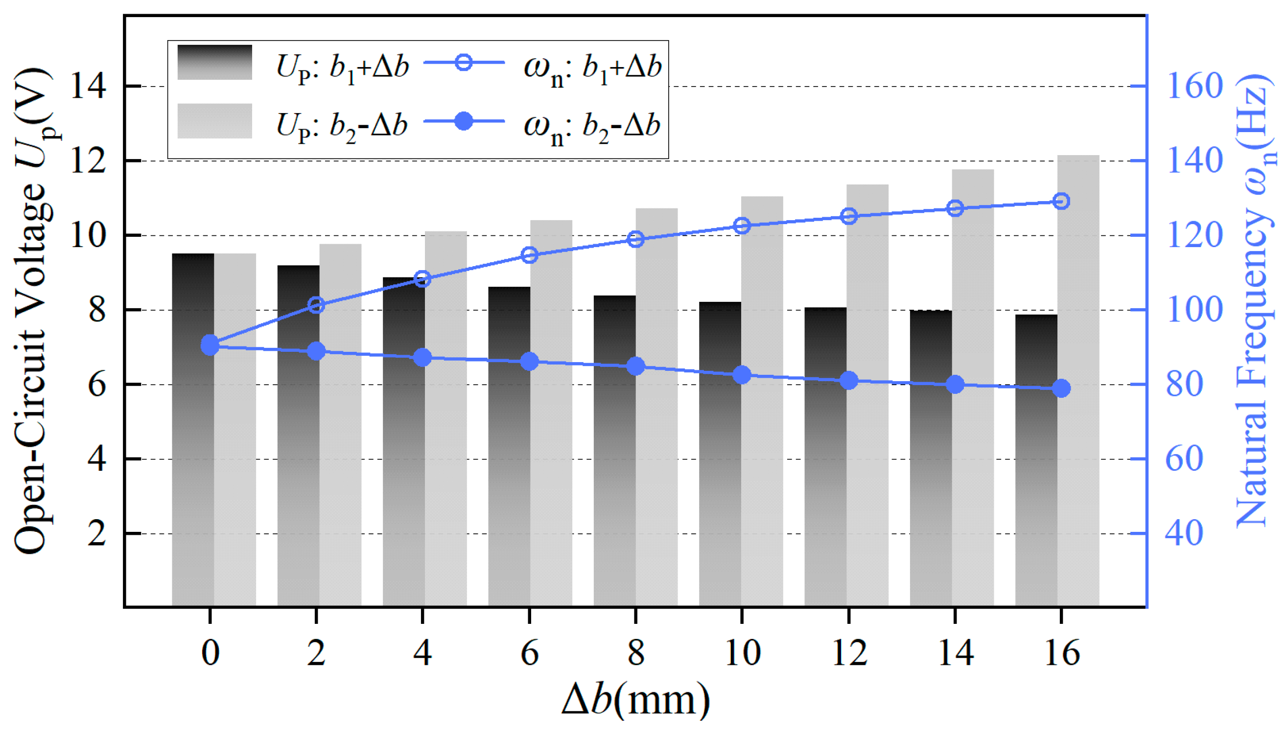 Applsci 15 01919 g011