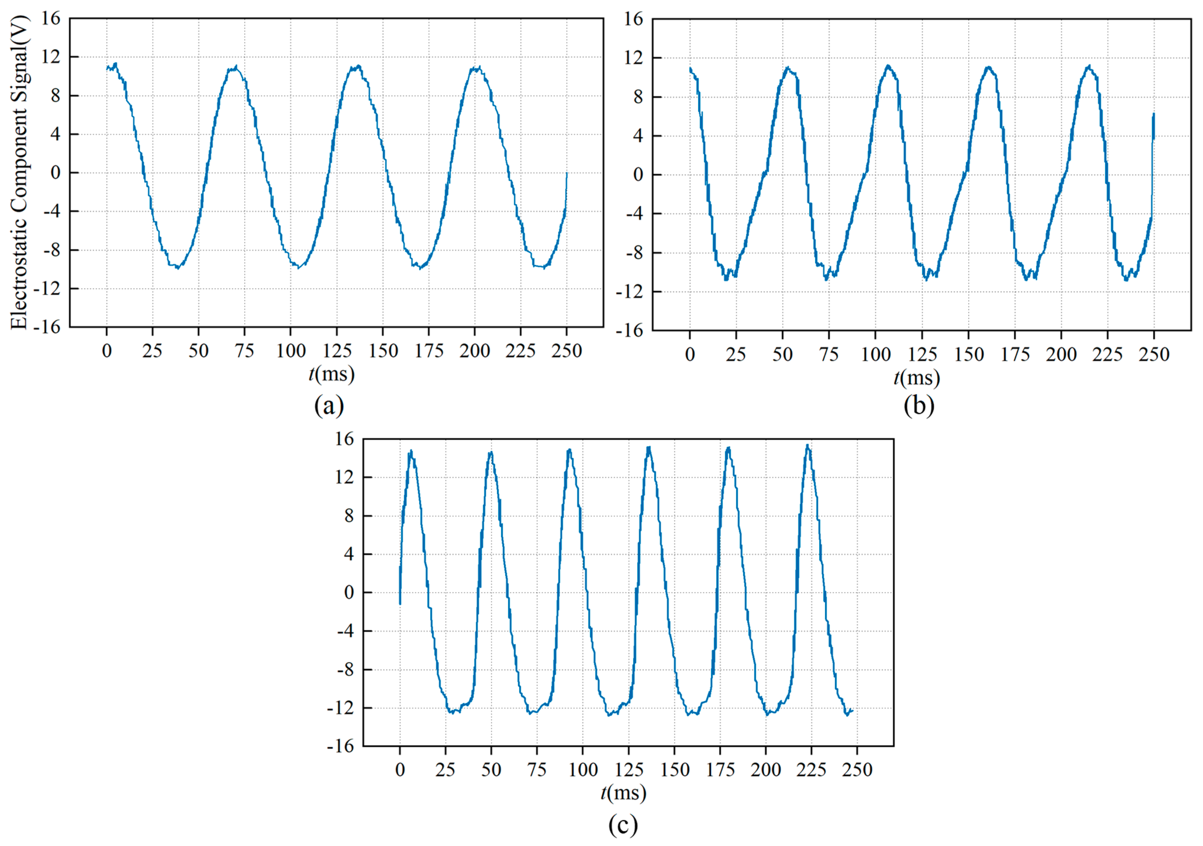 Applsci 15 01919 g013