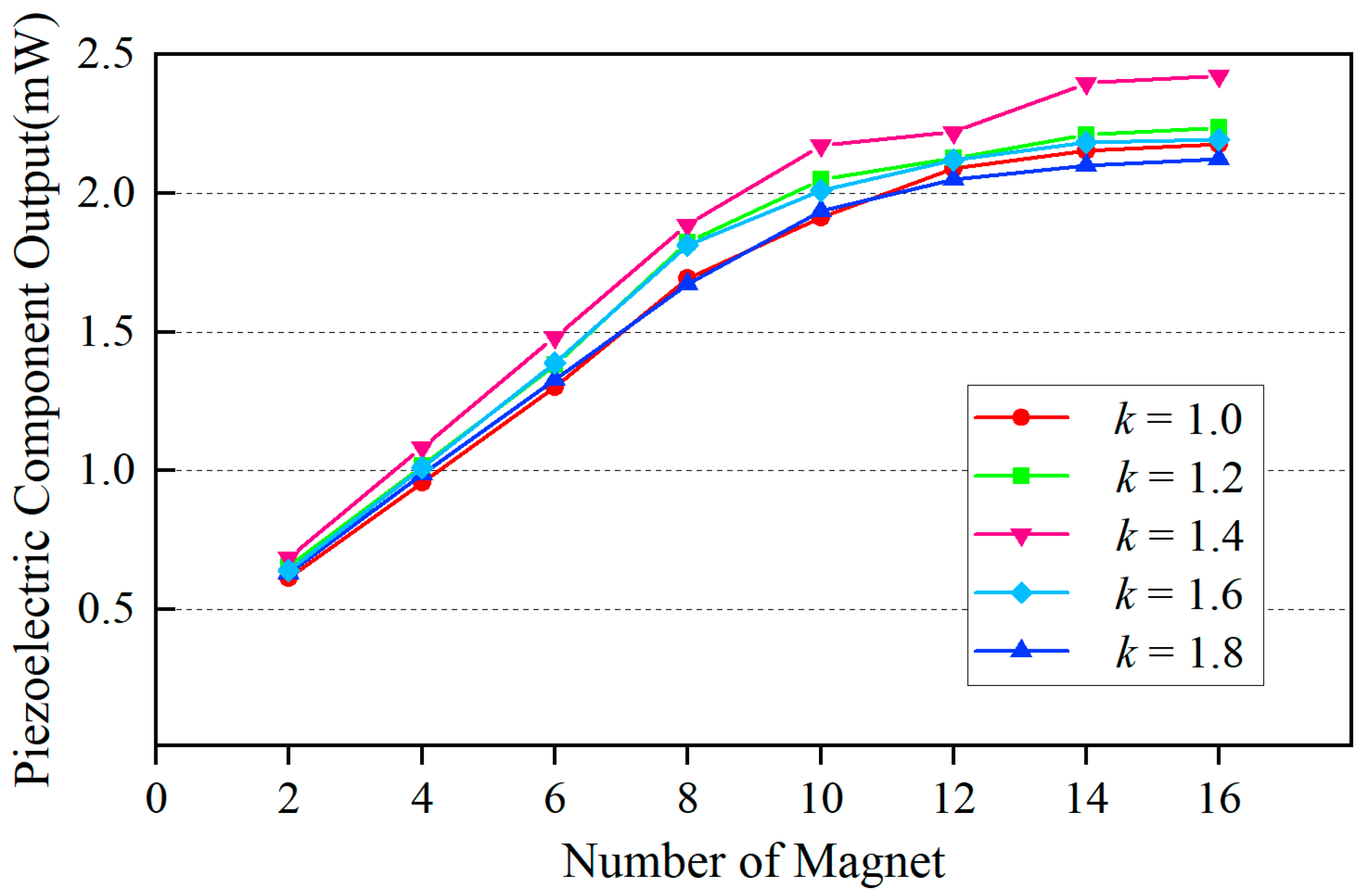 Applsci 15 01919 g014