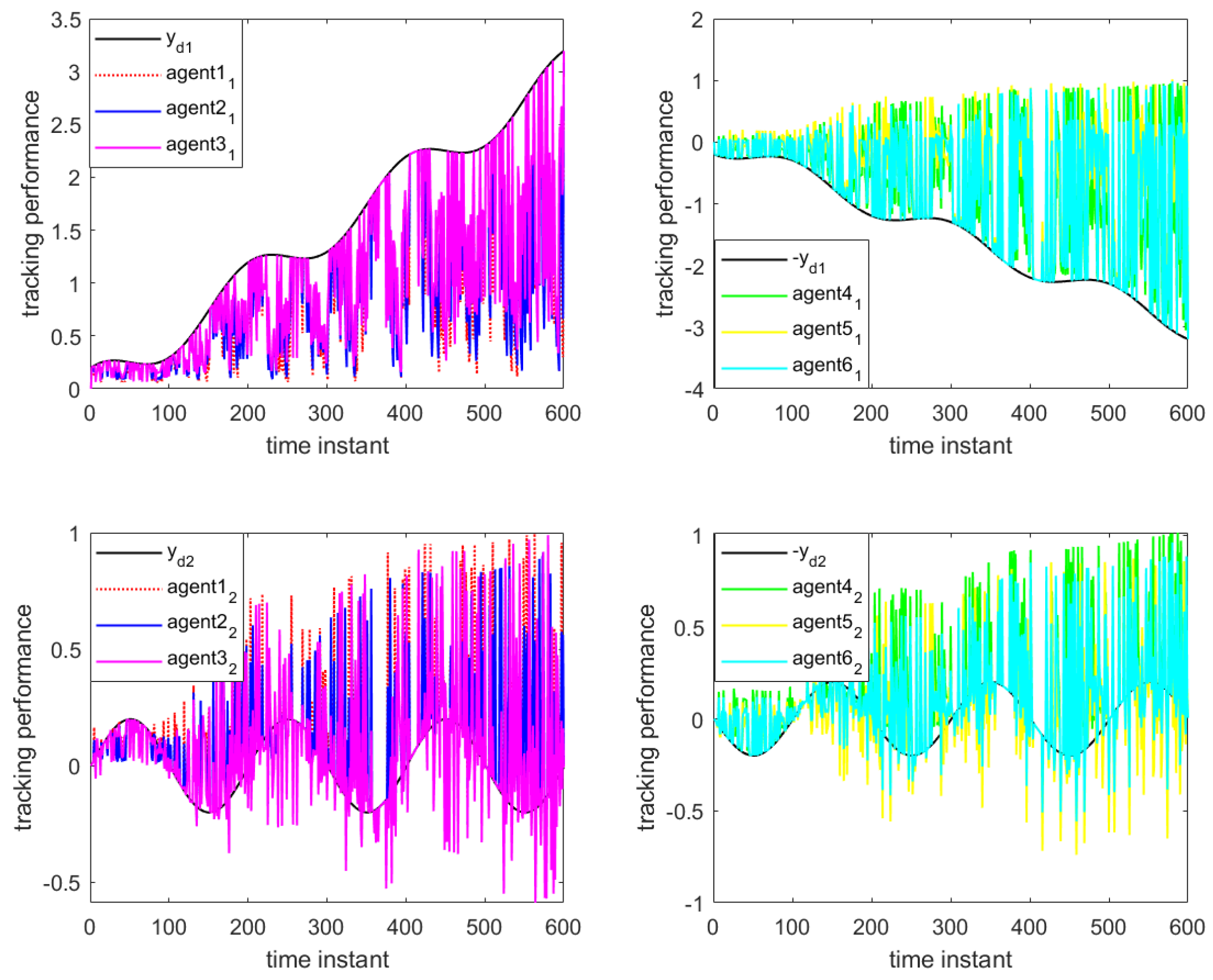 Applsci 15 01921 g005