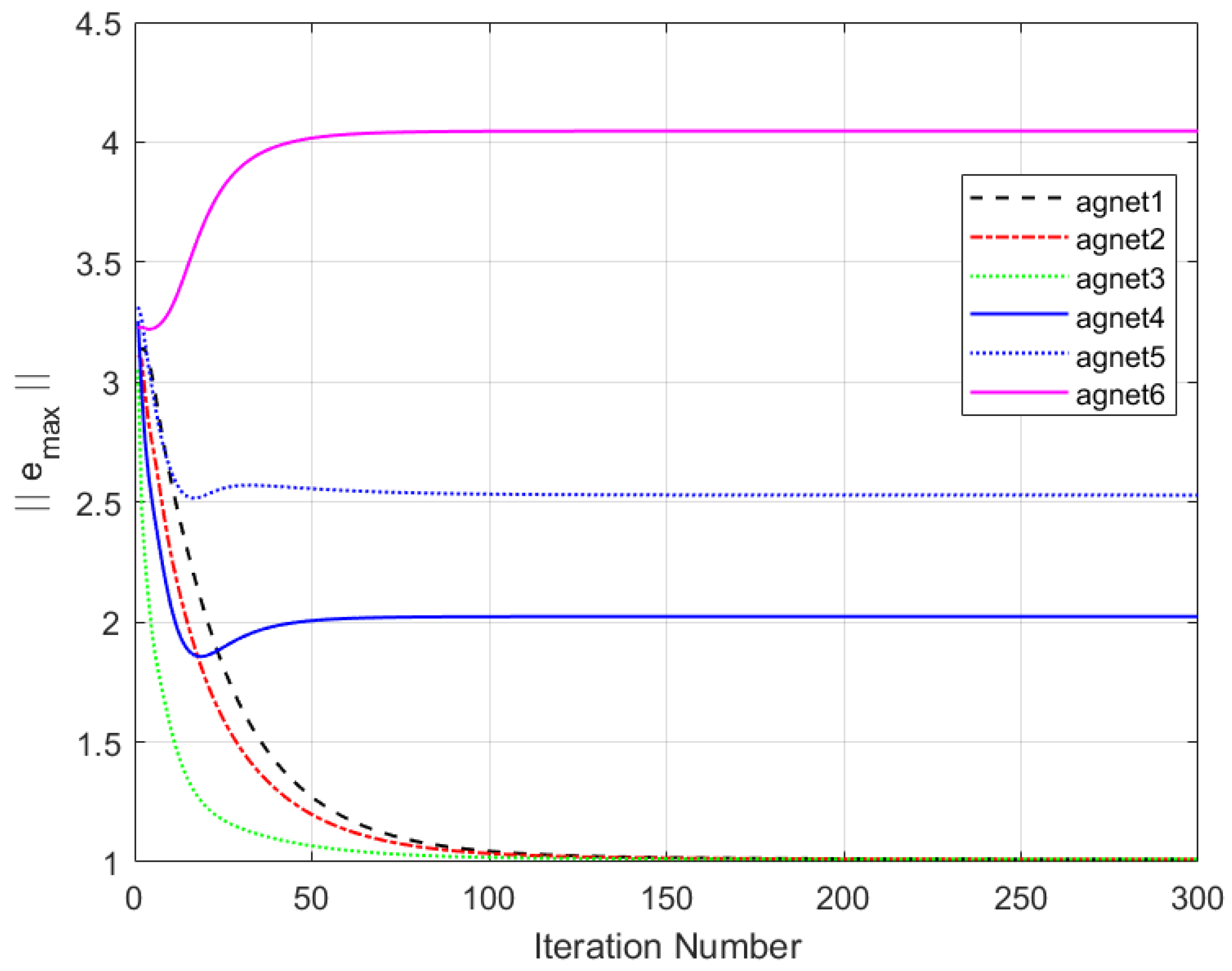 Applsci 15 01921 g006
