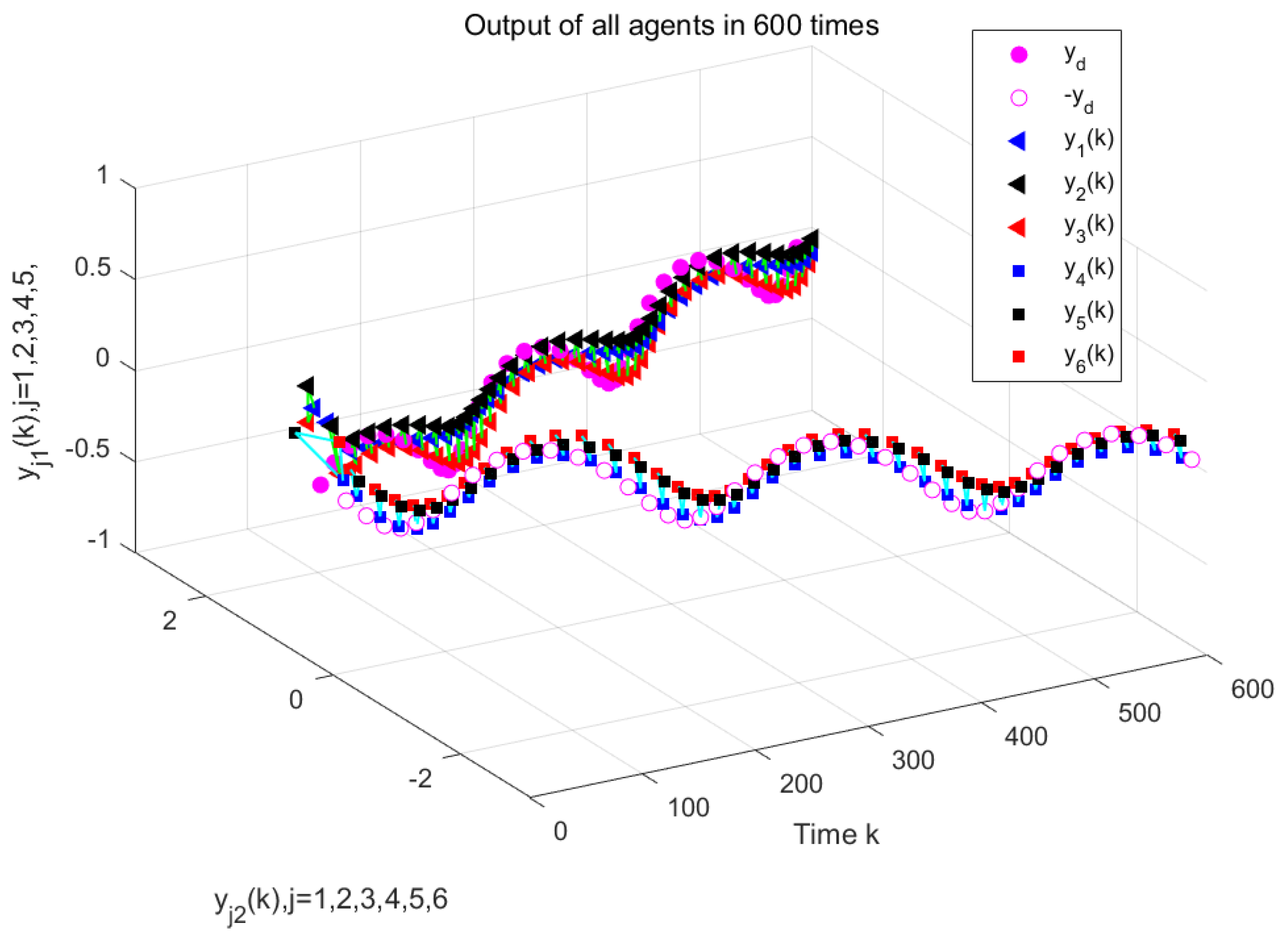 Applsci 15 01921 g007