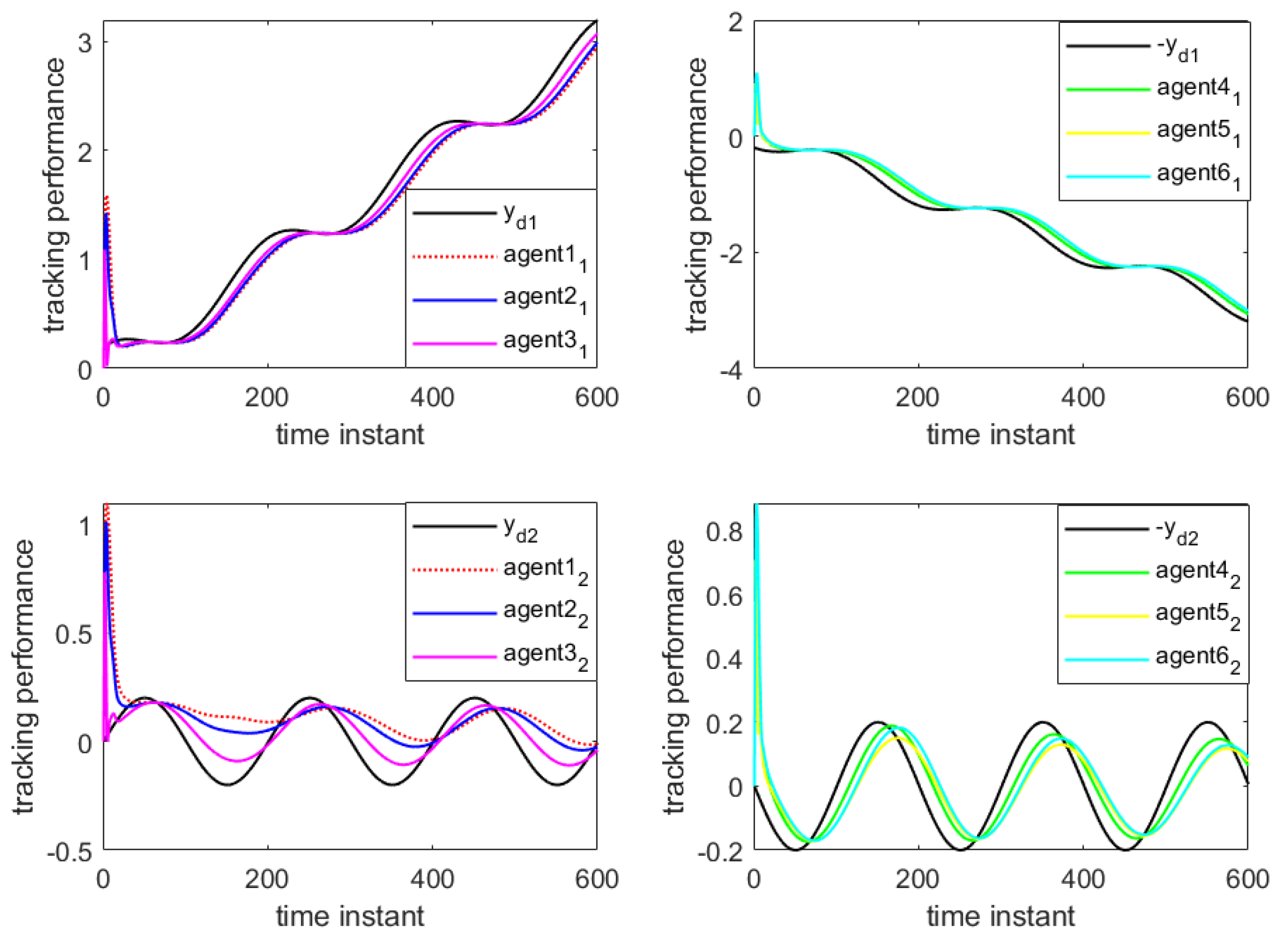 Applsci 15 01921 g008