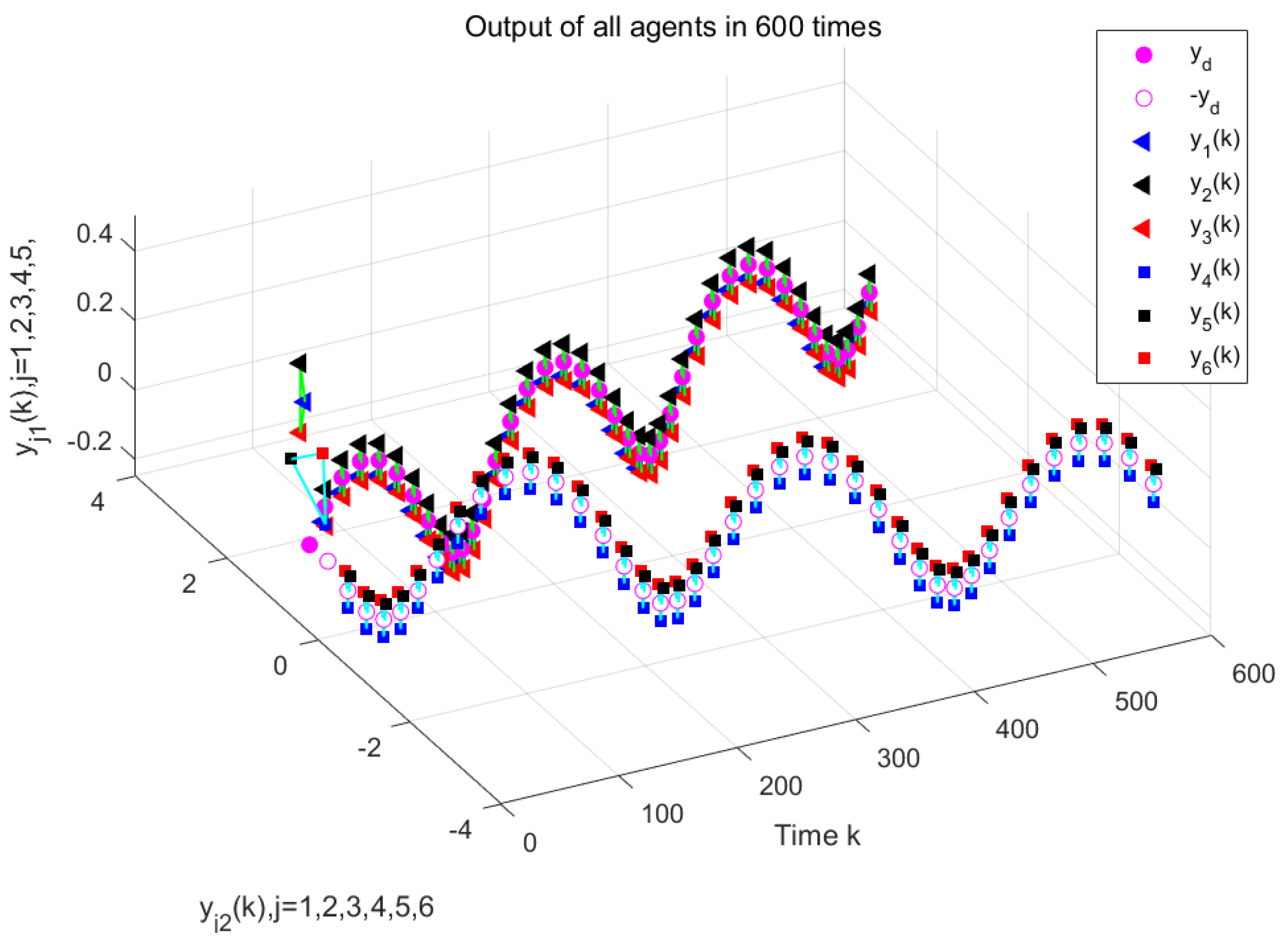 Applsci 15 01921 g009