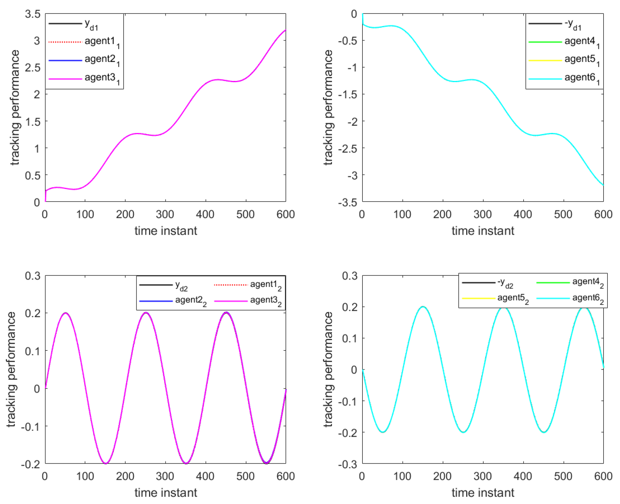 Applsci 15 01921 g010