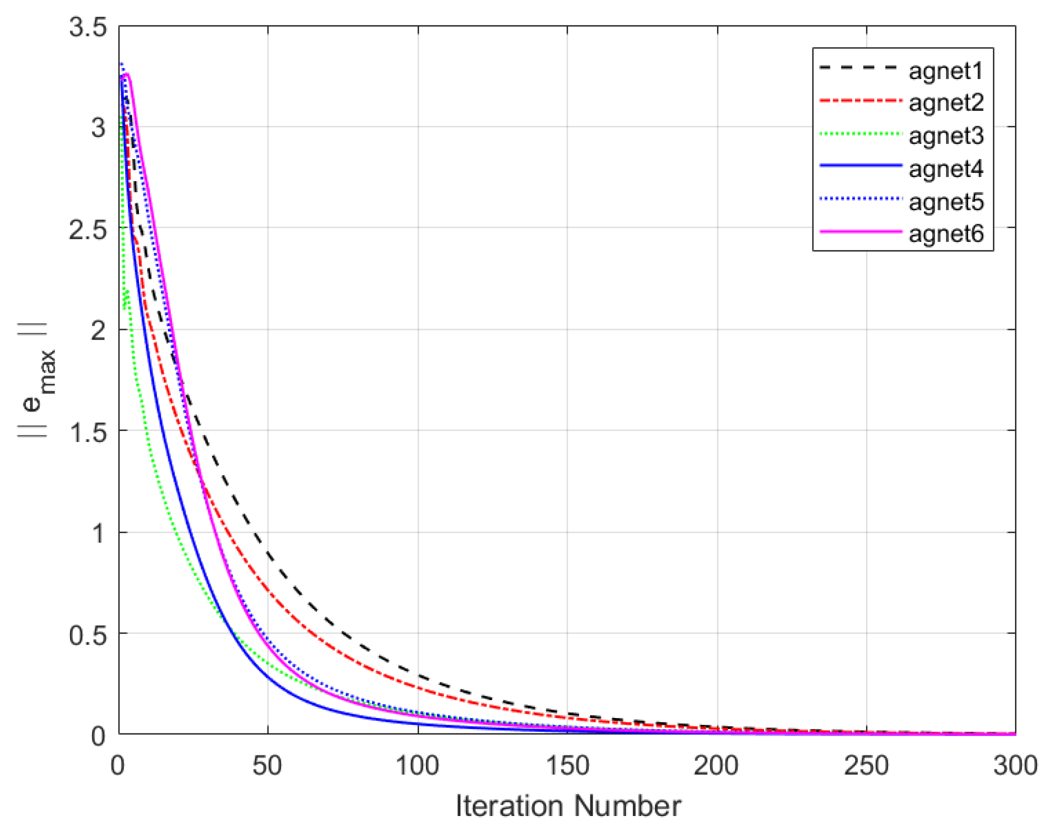 Applsci 15 01921 g011
