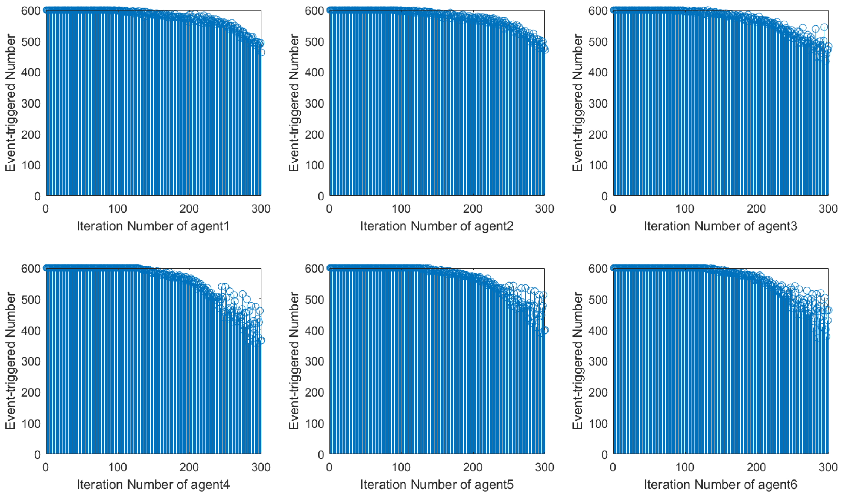 Applsci 15 01921 g013