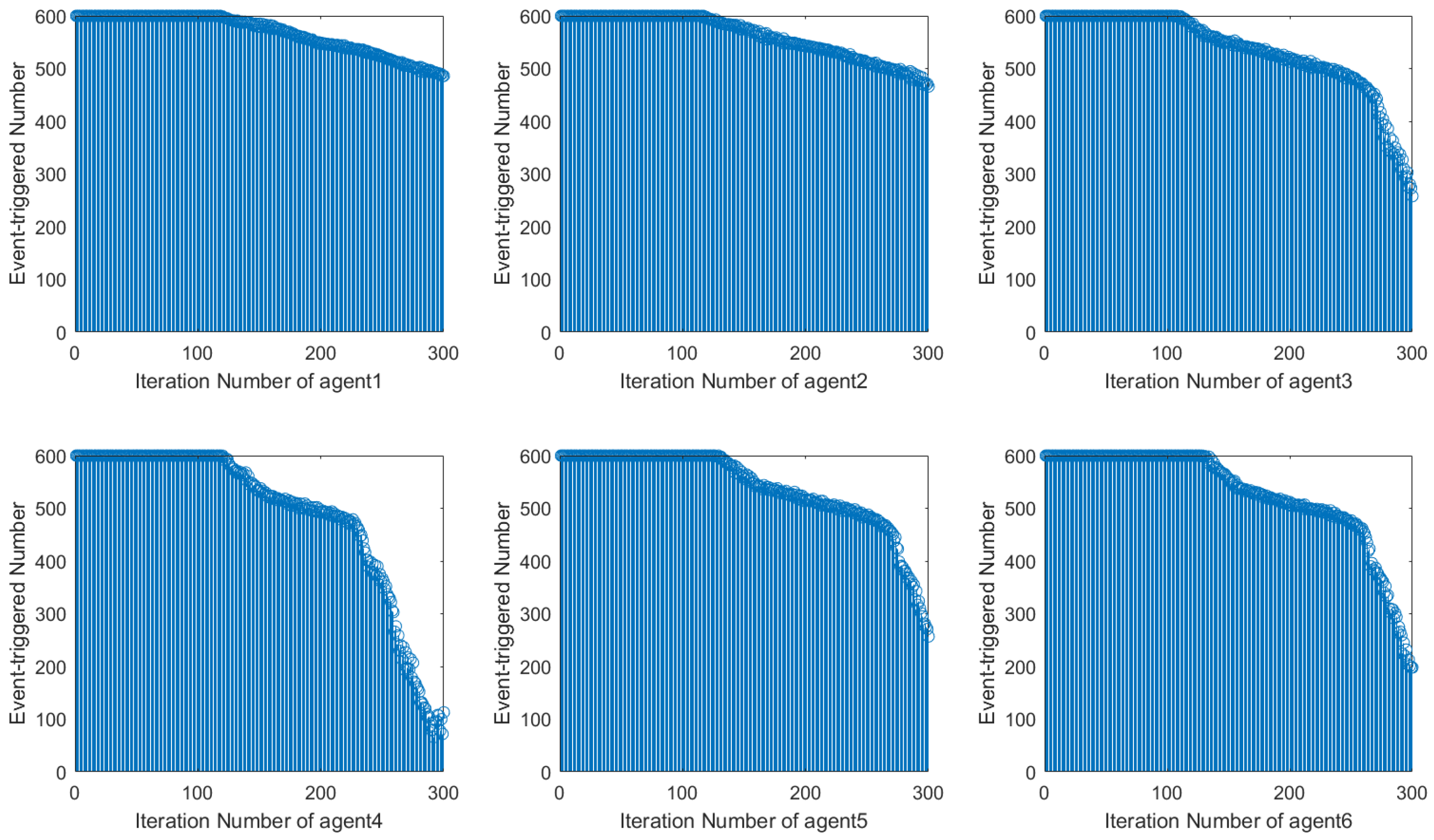 Applsci 15 01921 g014