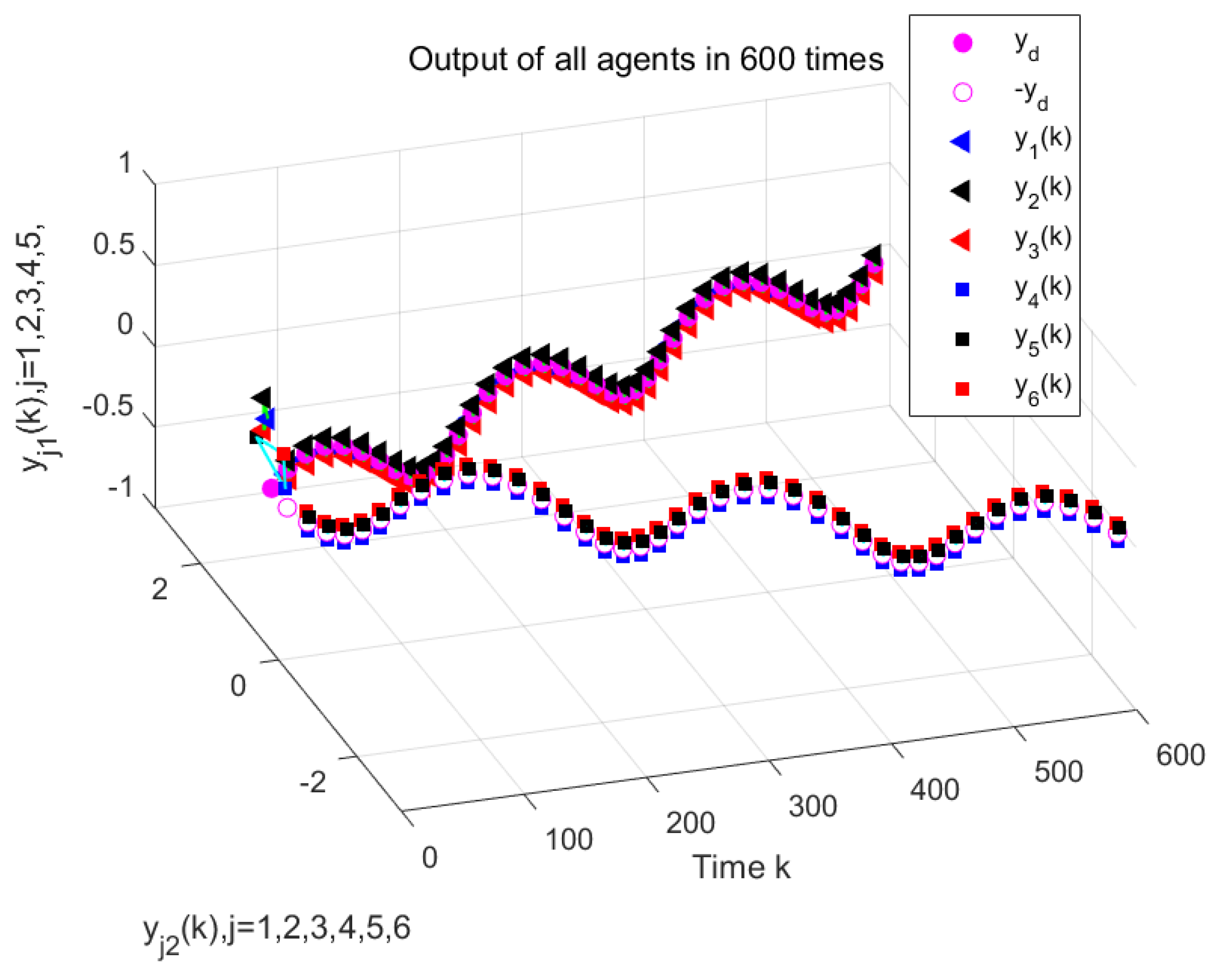 Applsci 15 01921 g016