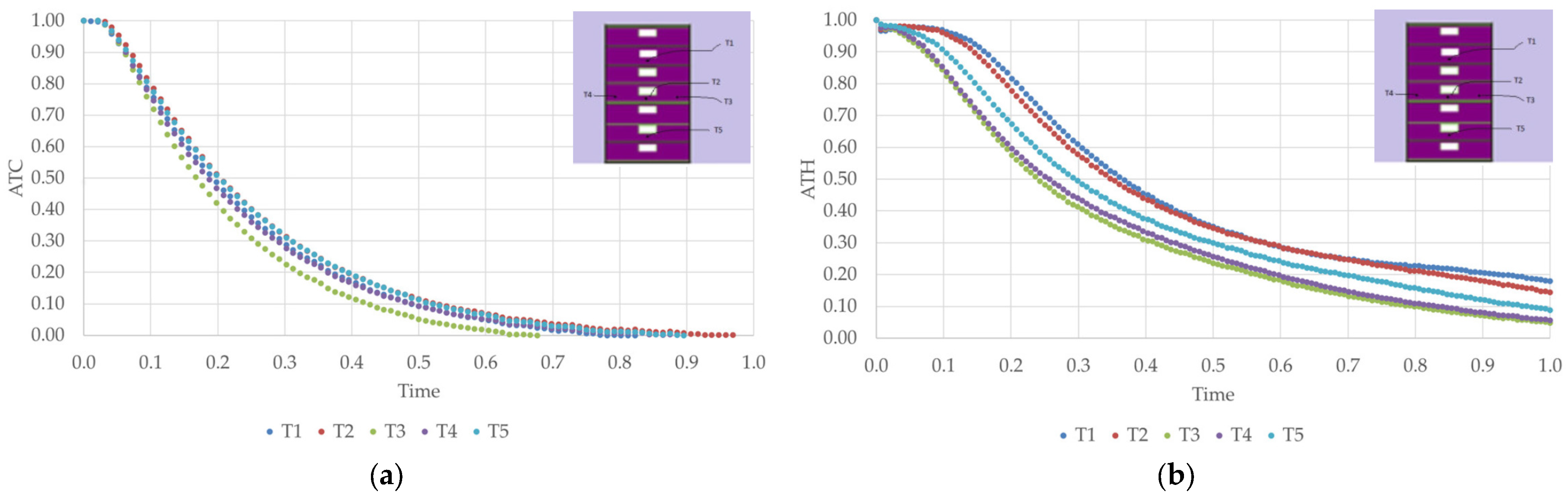 Applsci 15 01924 g008