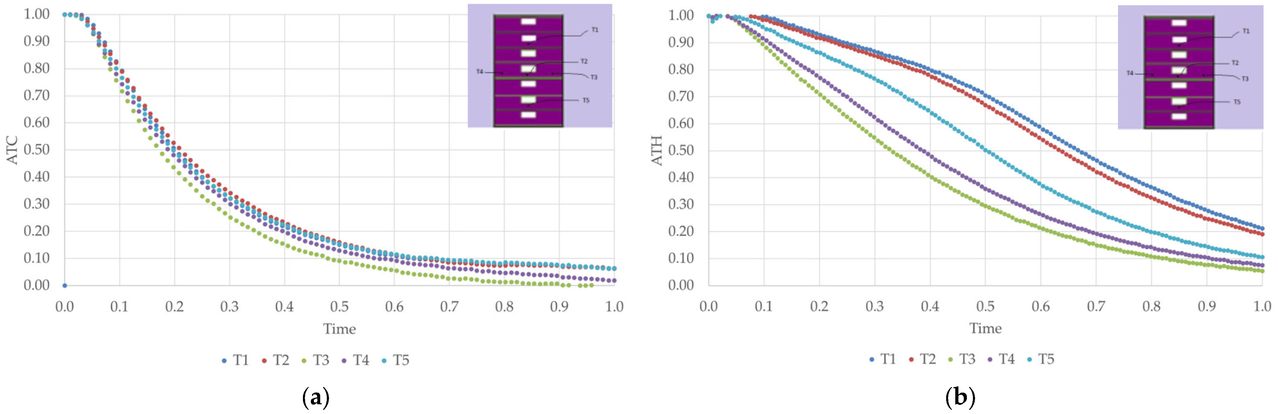 Applsci 15 01924 g009