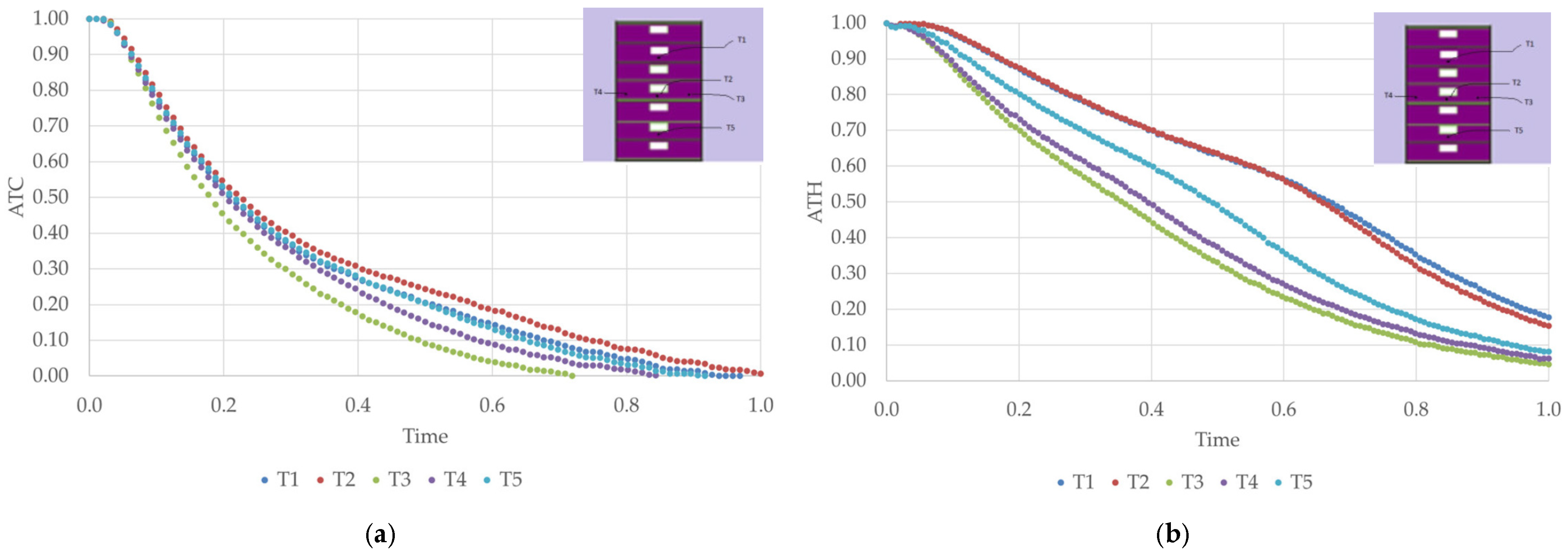 Applsci 15 01924 g010
