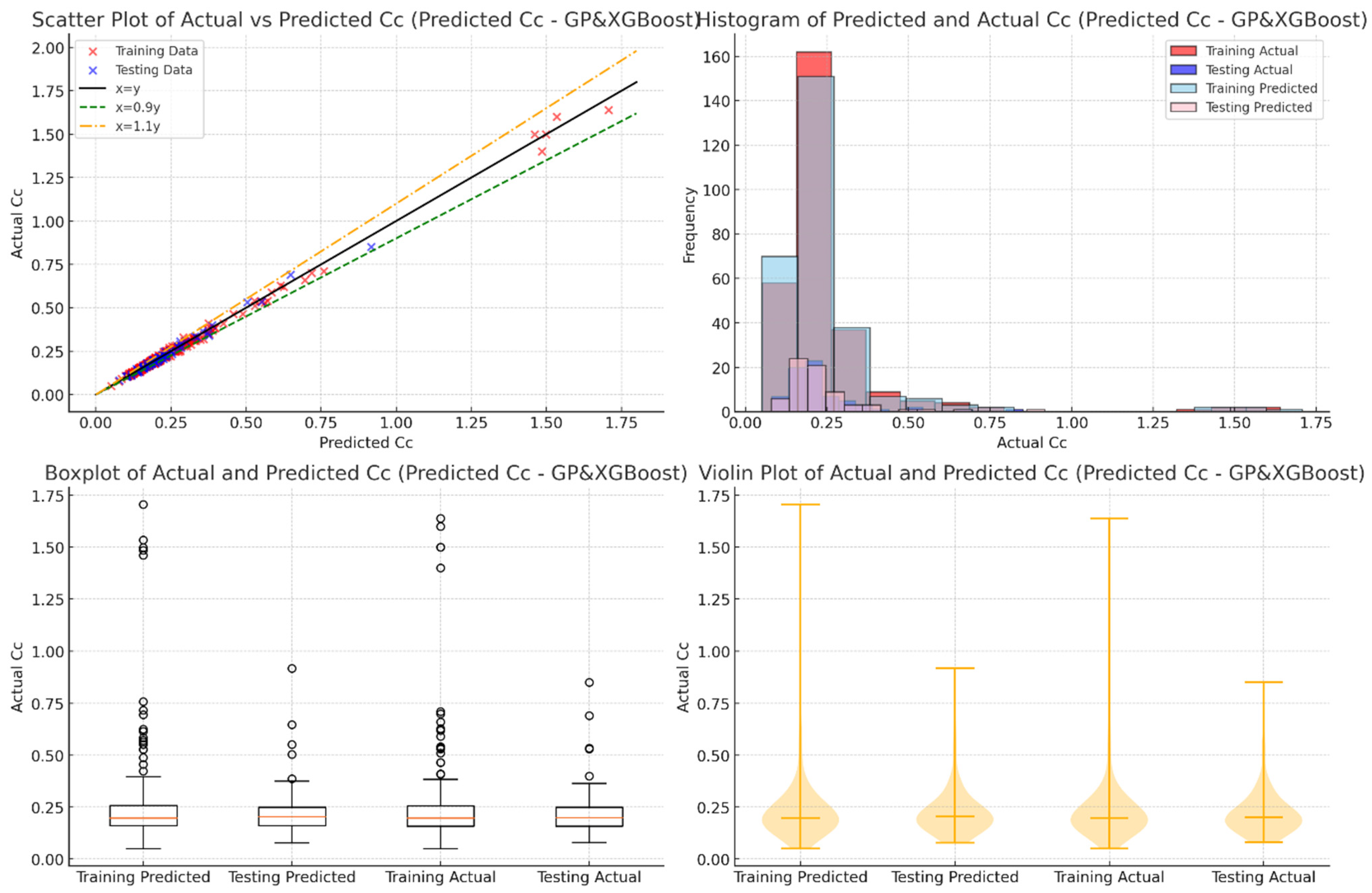 Applsci 15 01926 g007