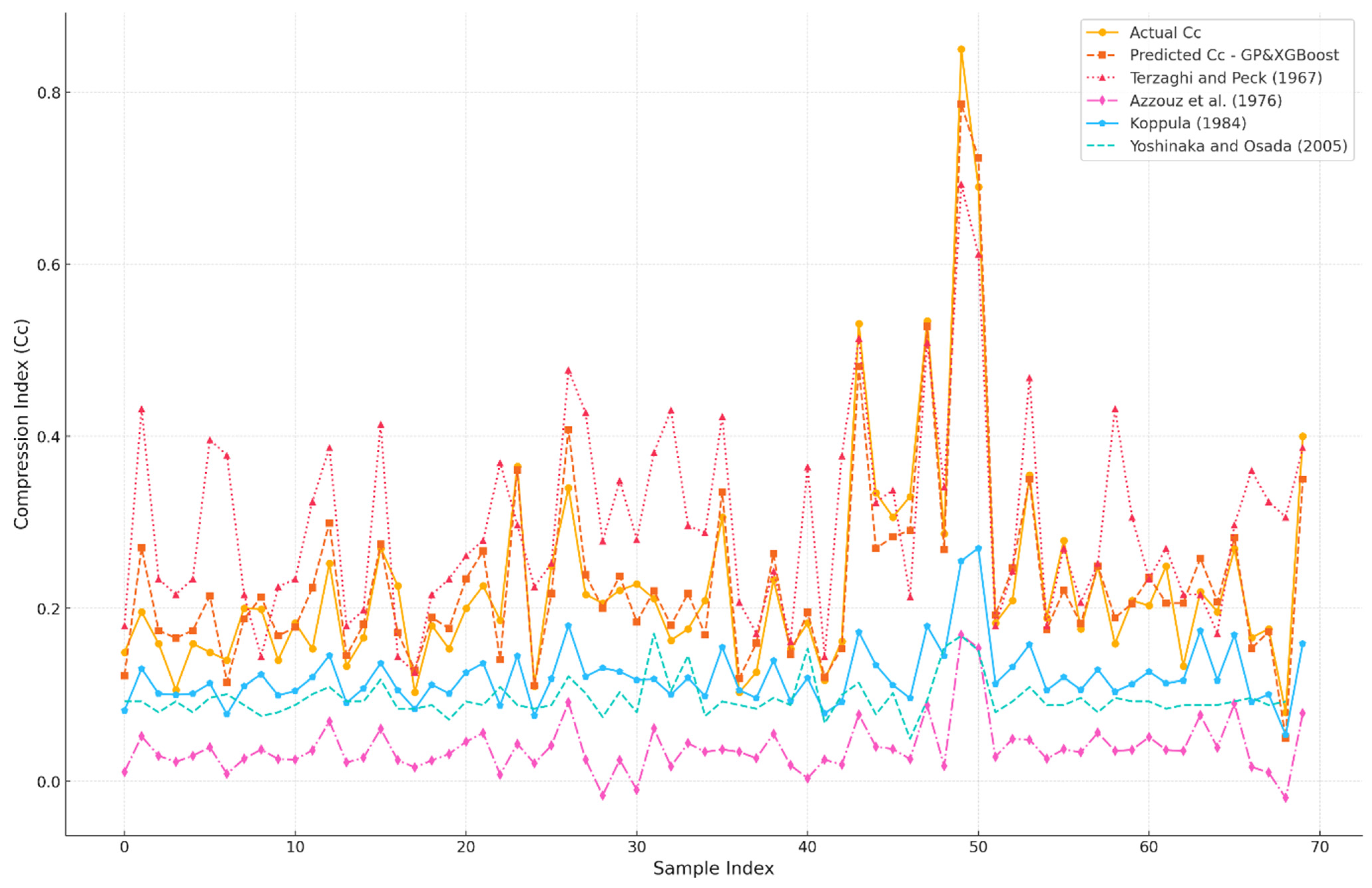 Applsci 15 01926 g010