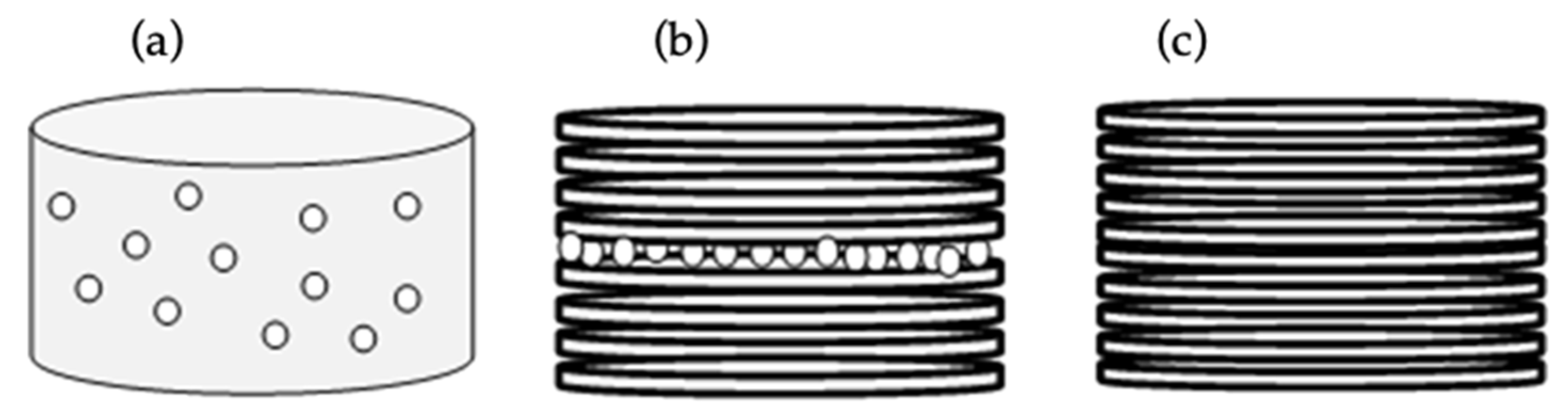 Applsci 15 01929 g003