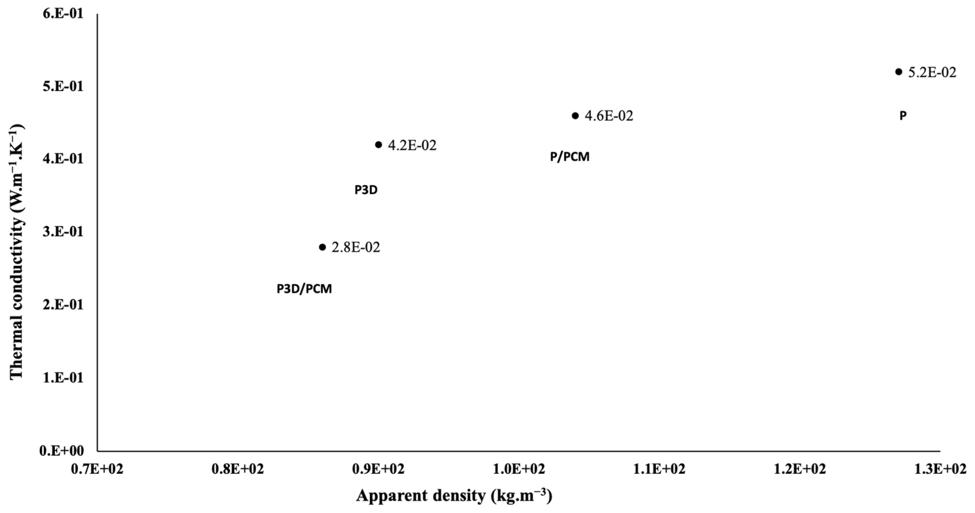 Applsci 15 01929 g008
