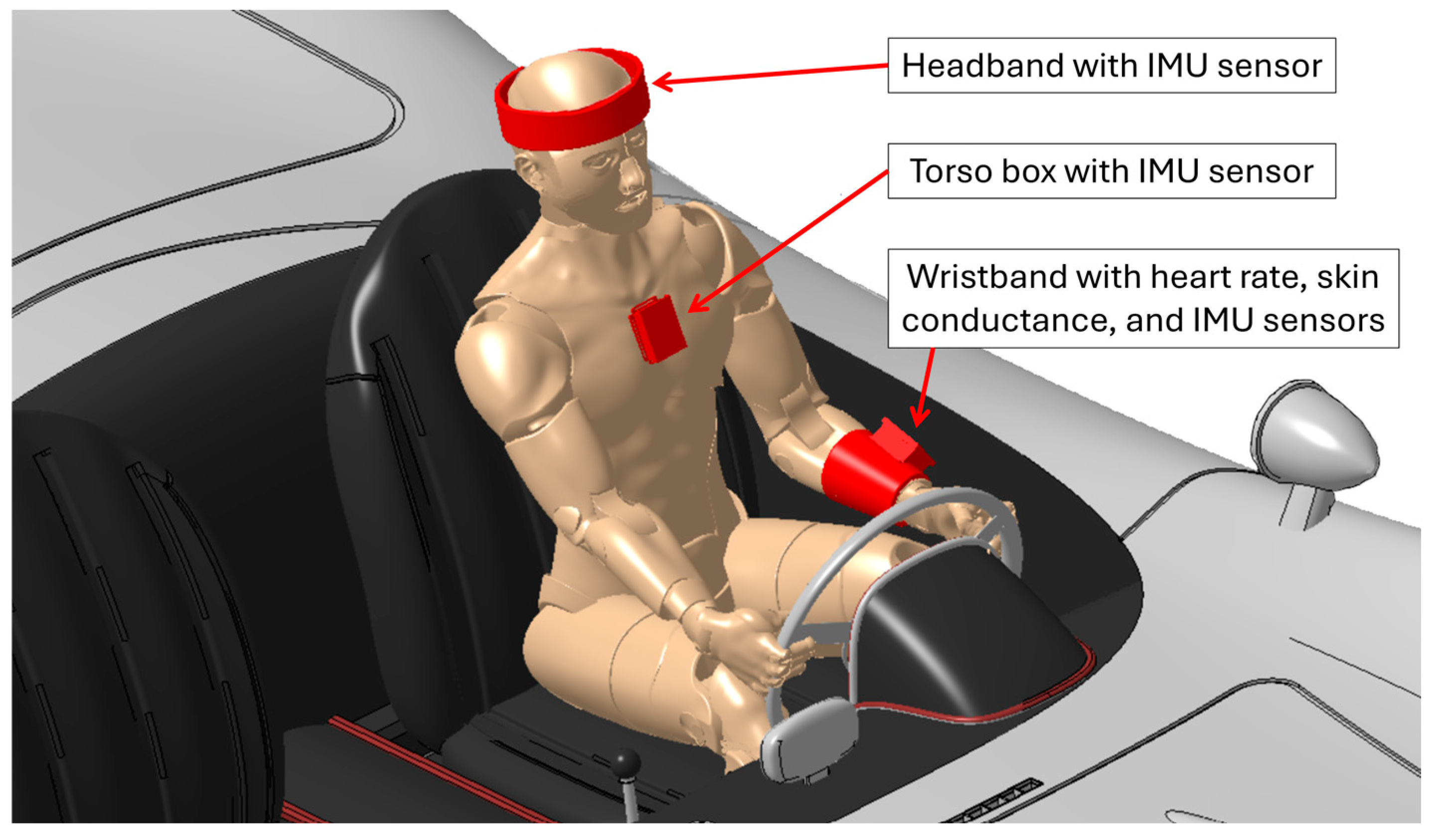 Applsci 15 01930 g004