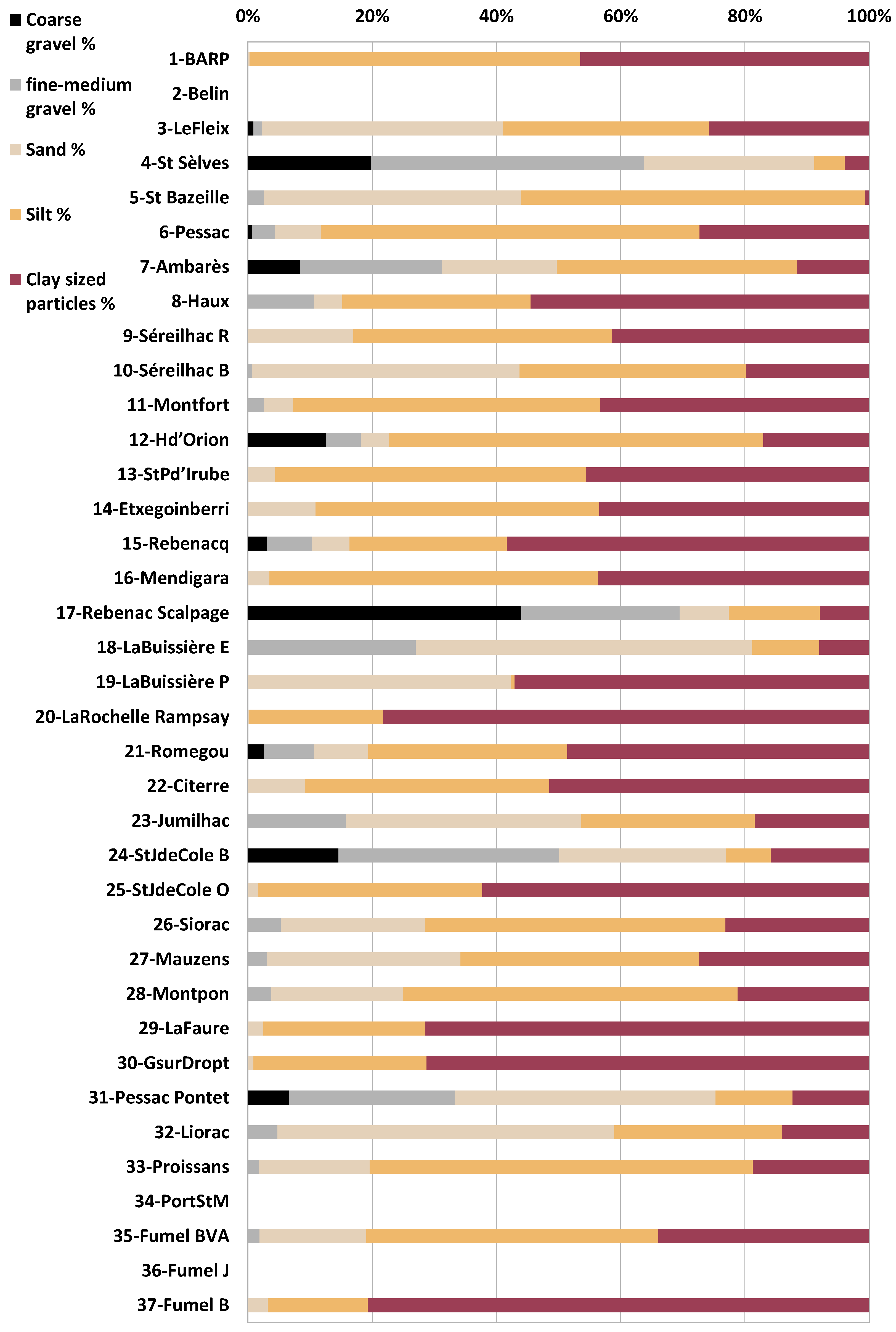 Applsci 15 01932 g002