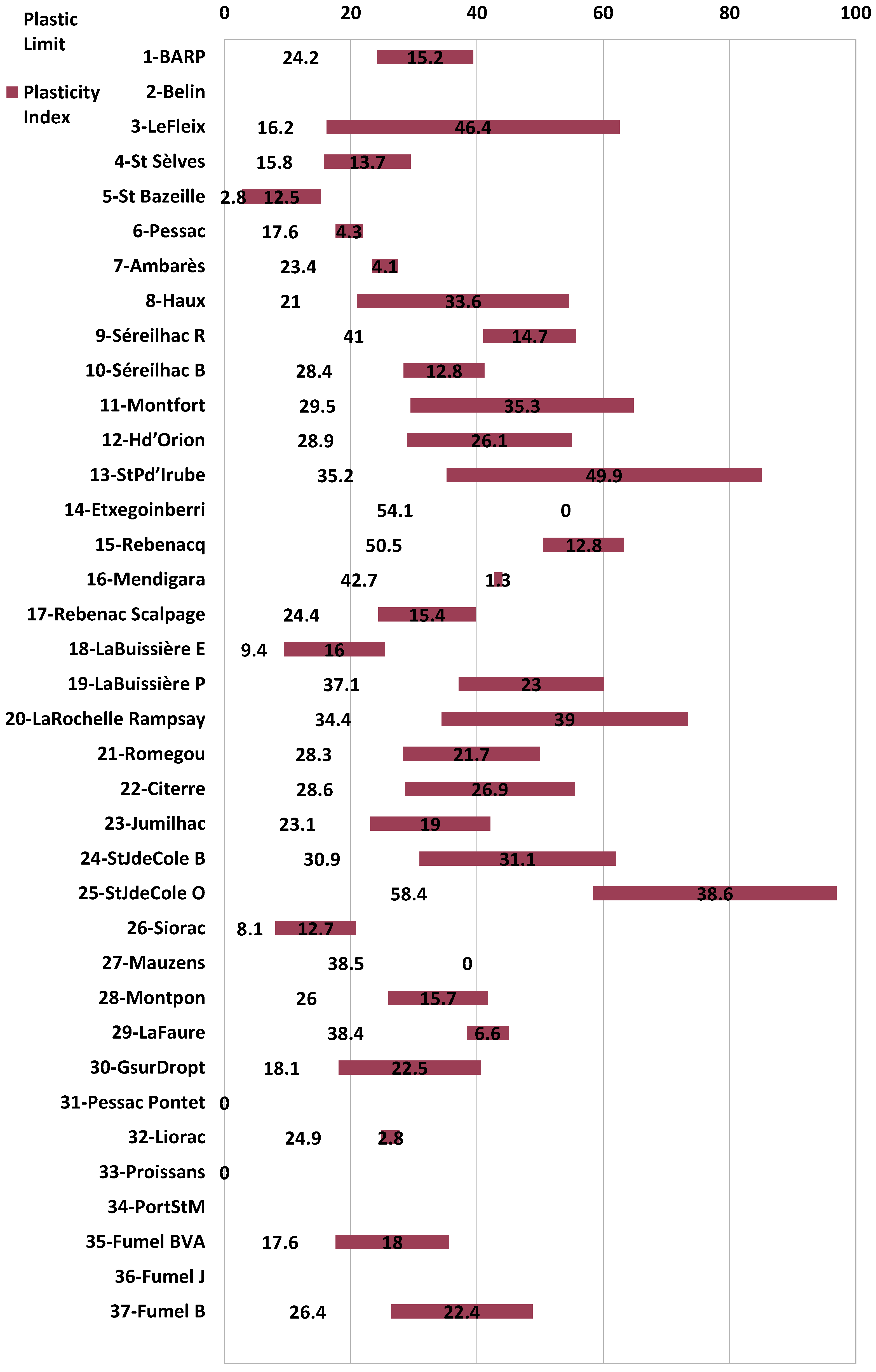 Applsci 15 01932 g003