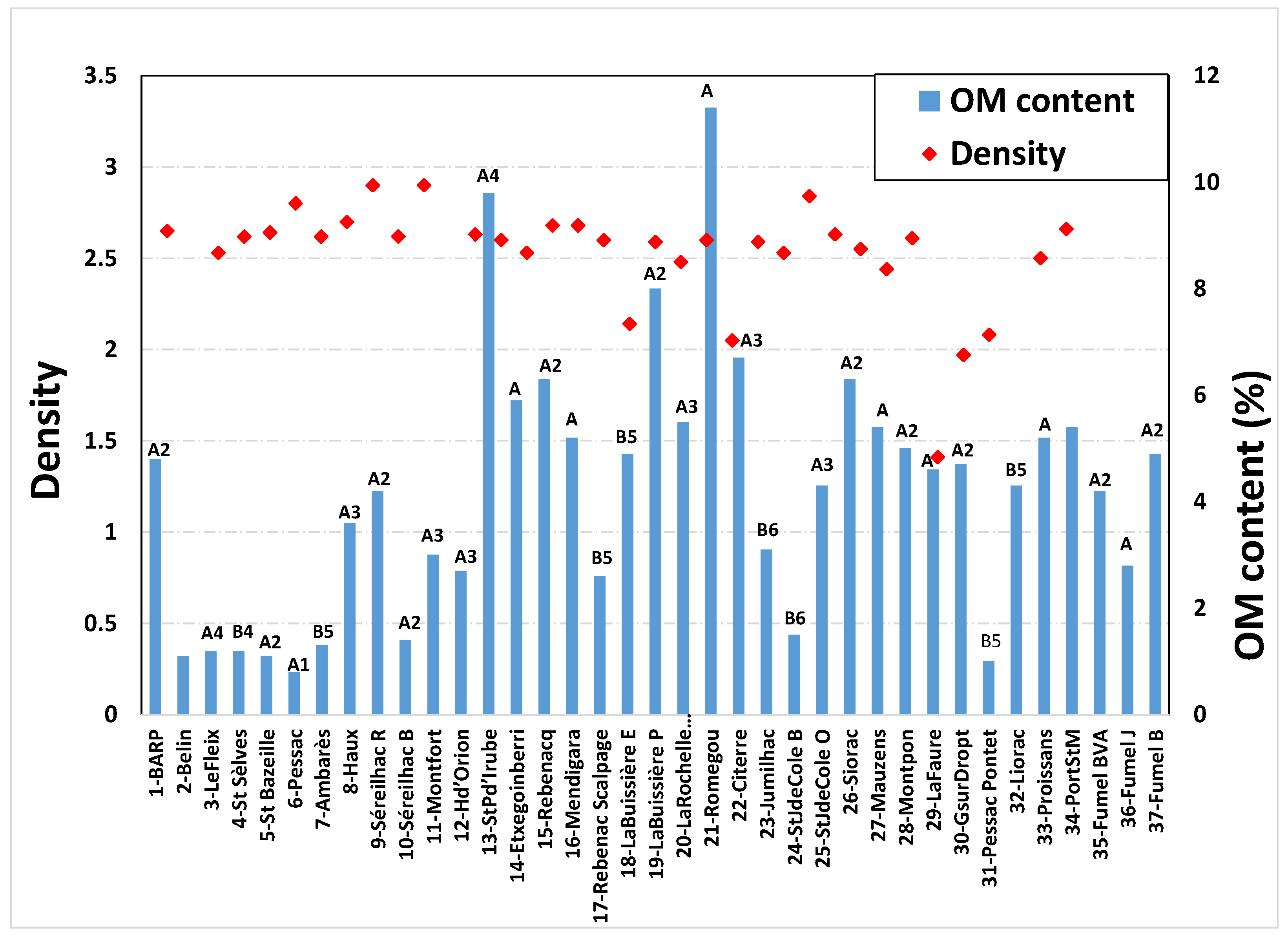 Applsci 15 01932 g004