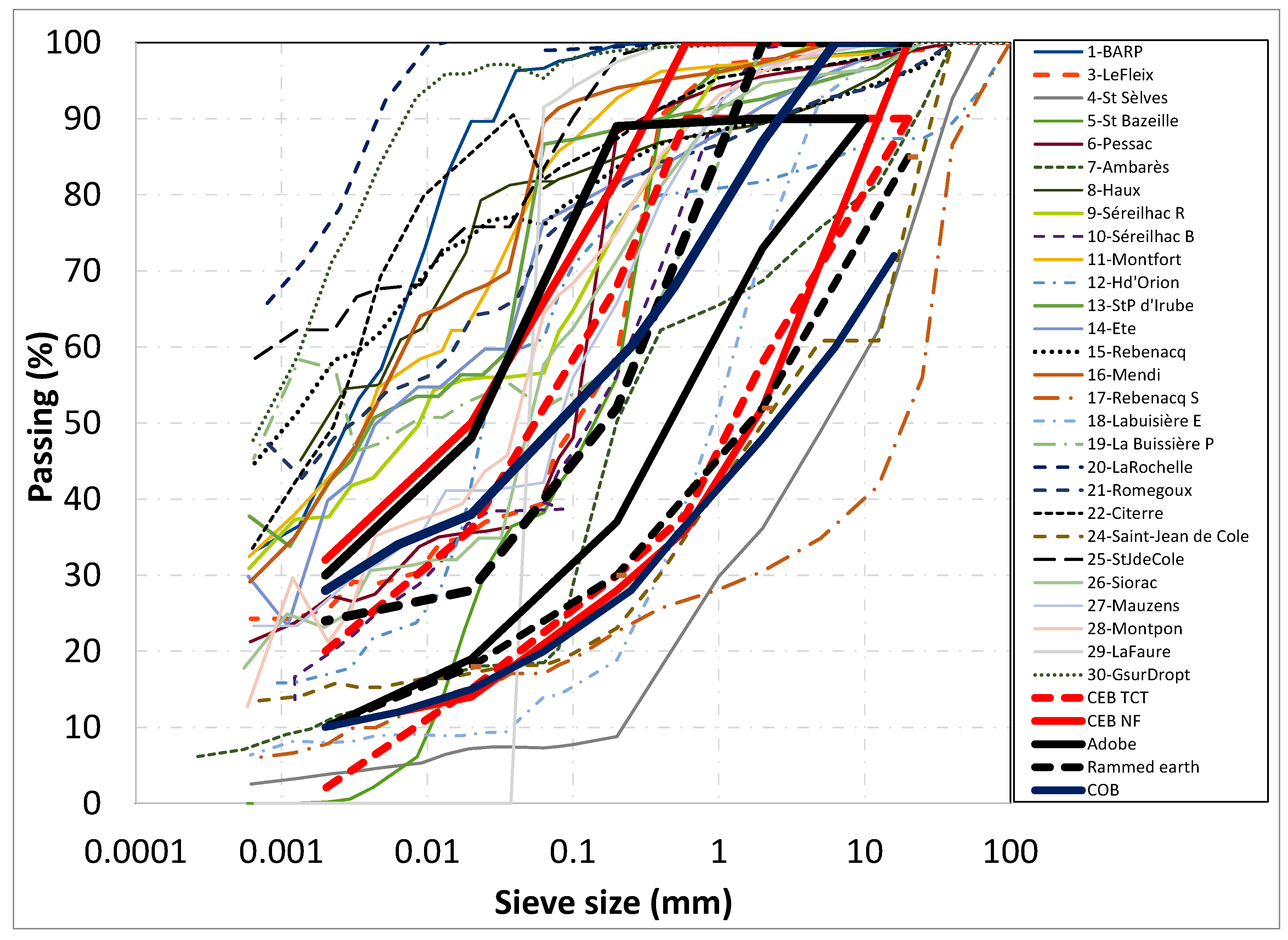 Applsci 15 01932 g007