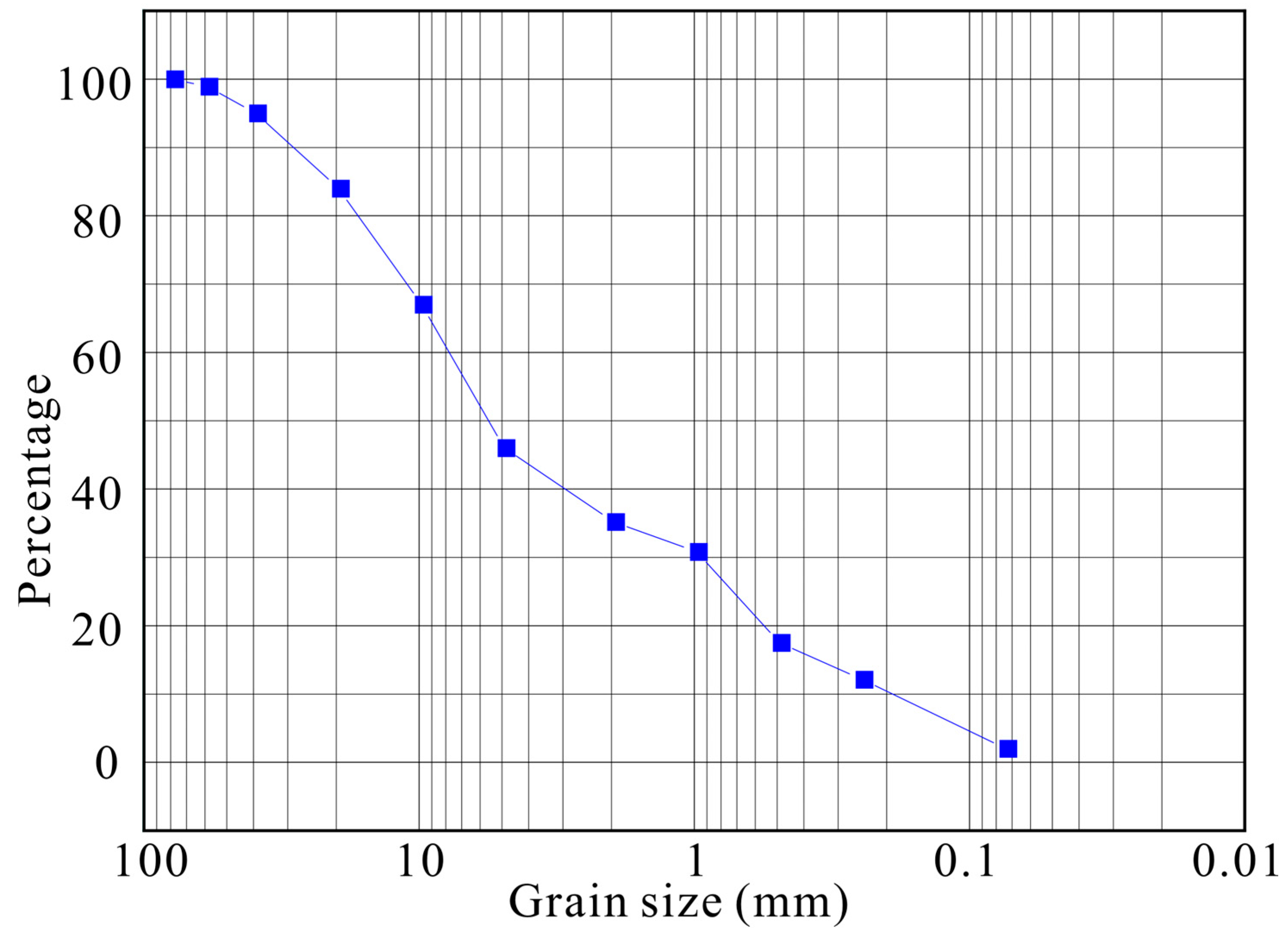 Applsci 15 01933 g004