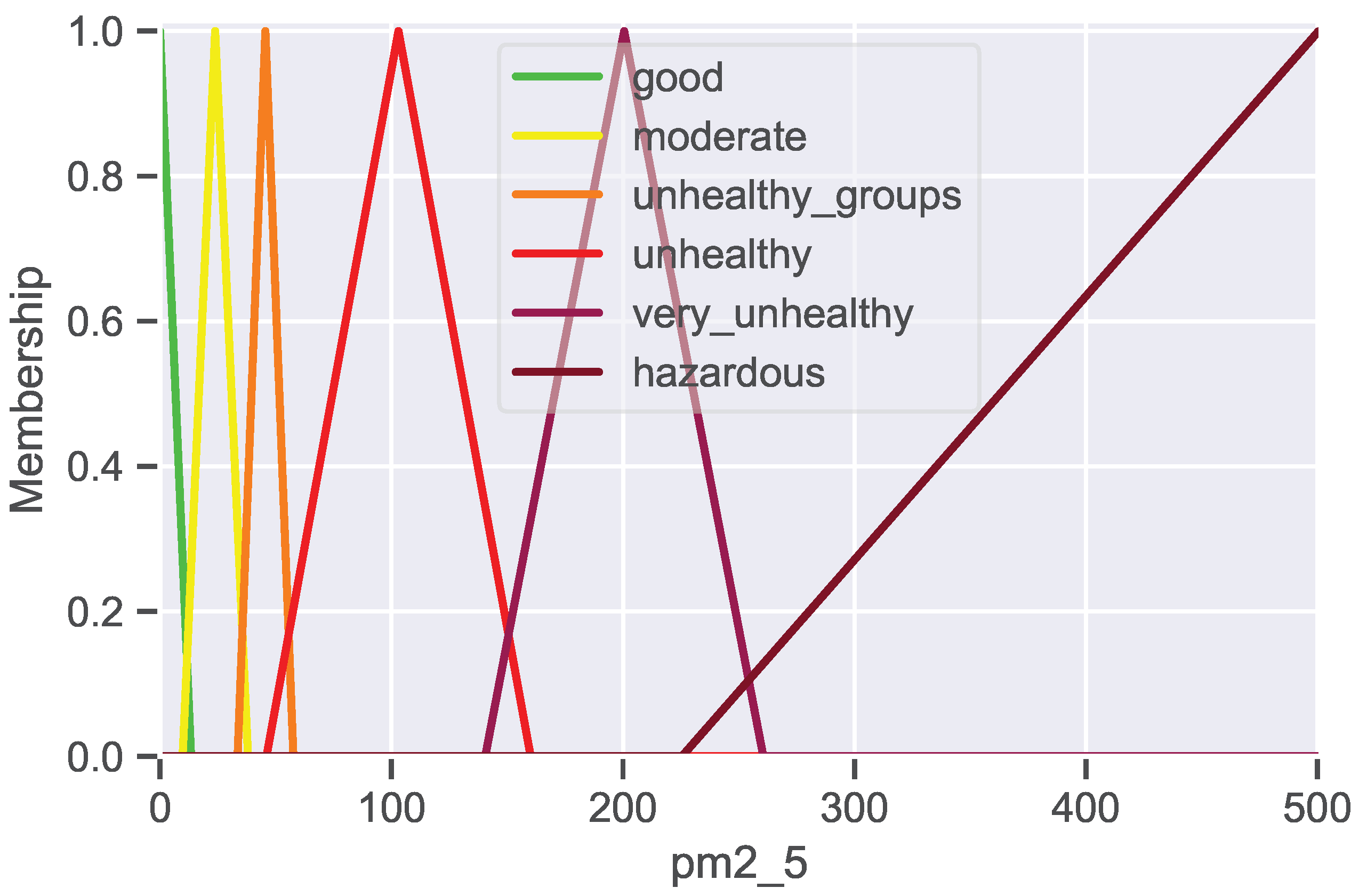 Applsci 15 01934 g004