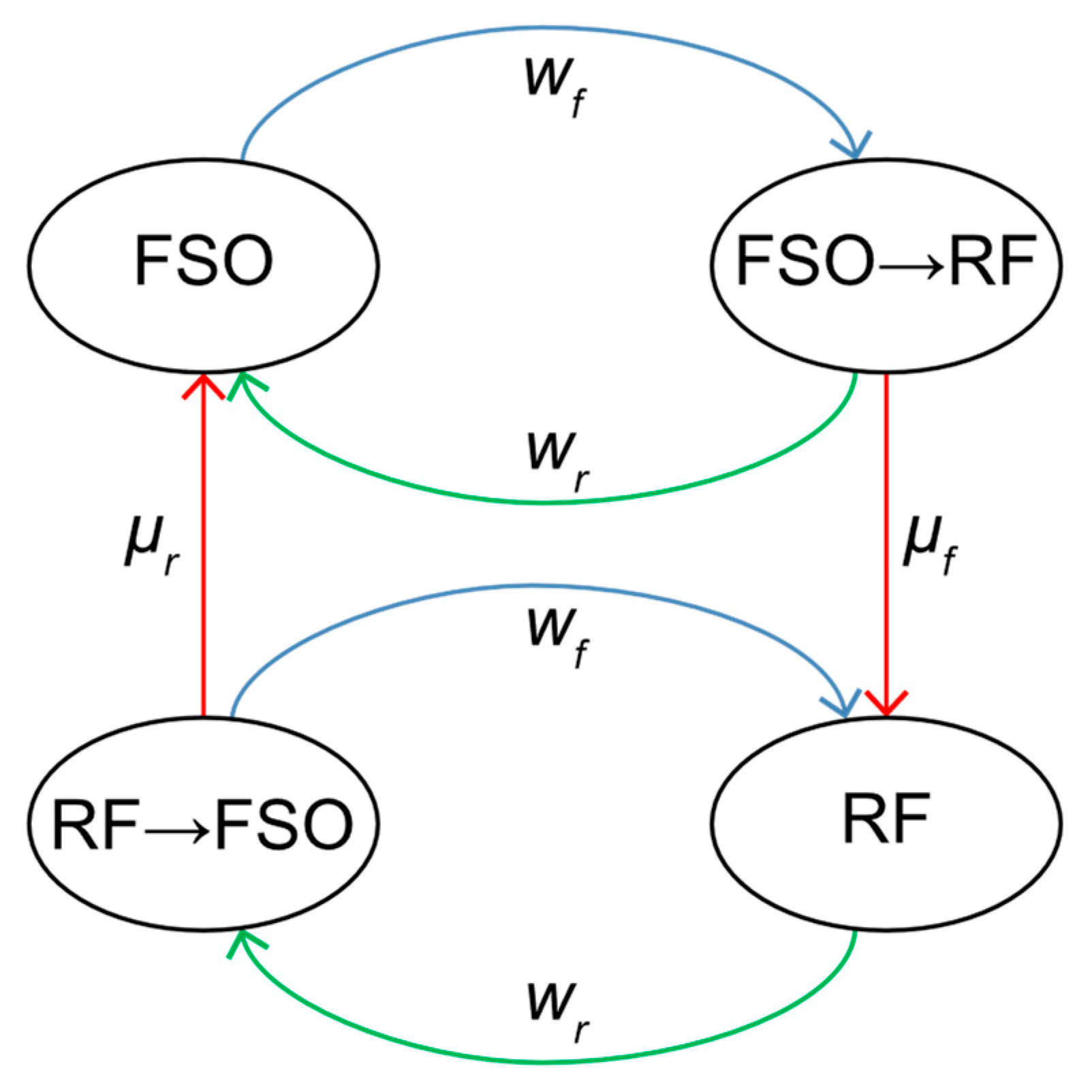 Applsci 15 01935 g002