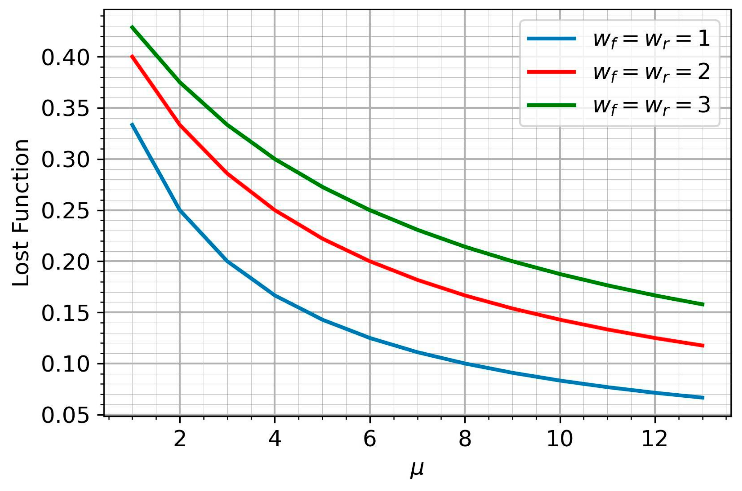 Applsci 15 01935 g003