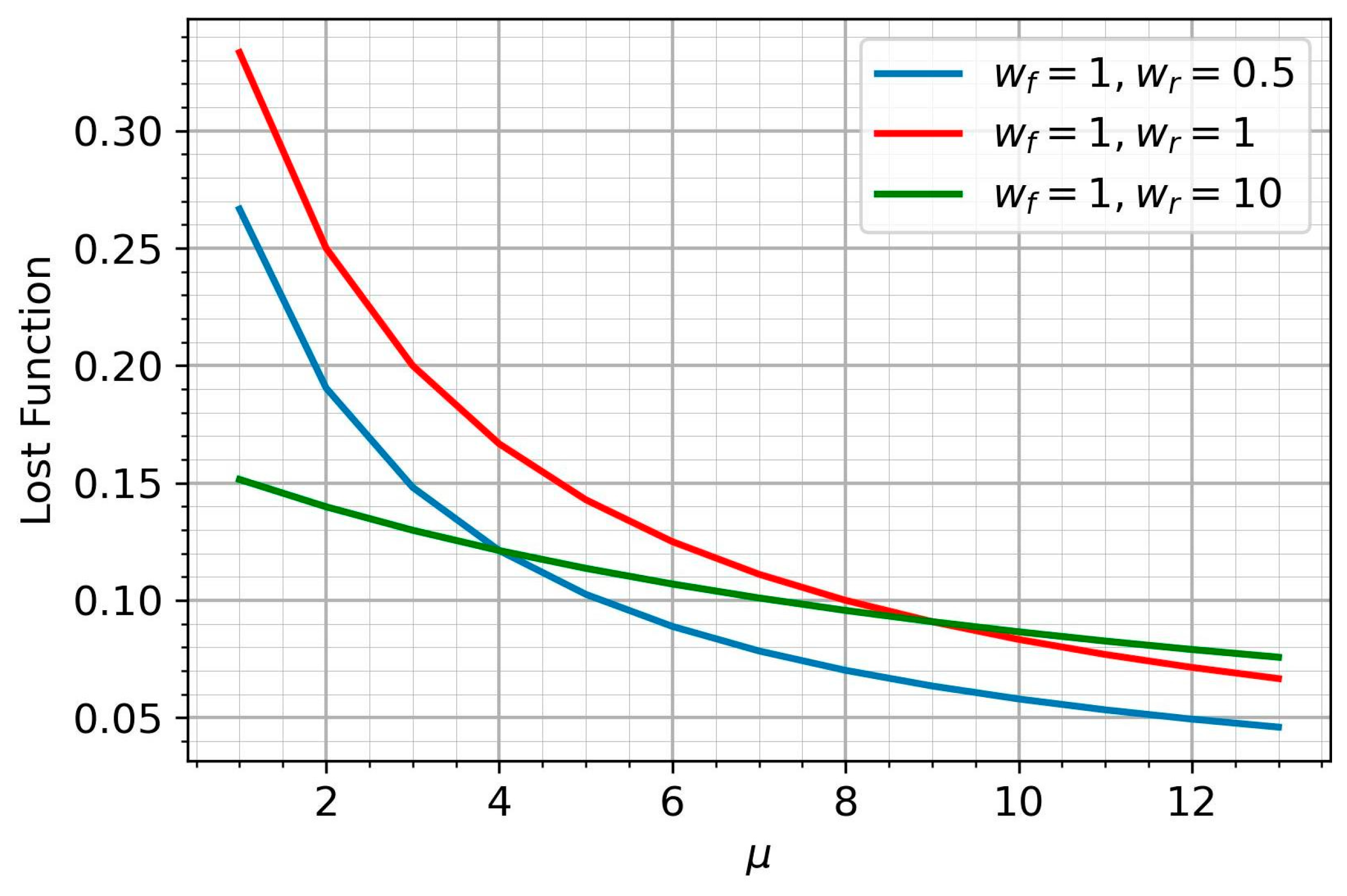 Applsci 15 01935 g004