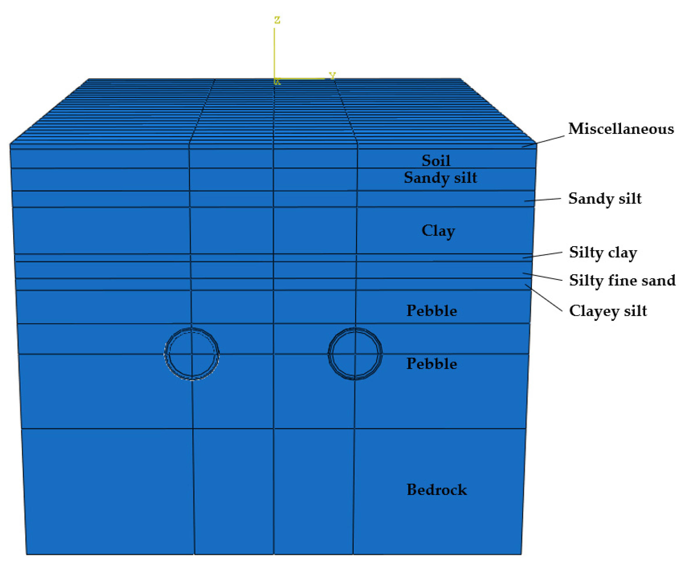 Applsci 15 01936 g001