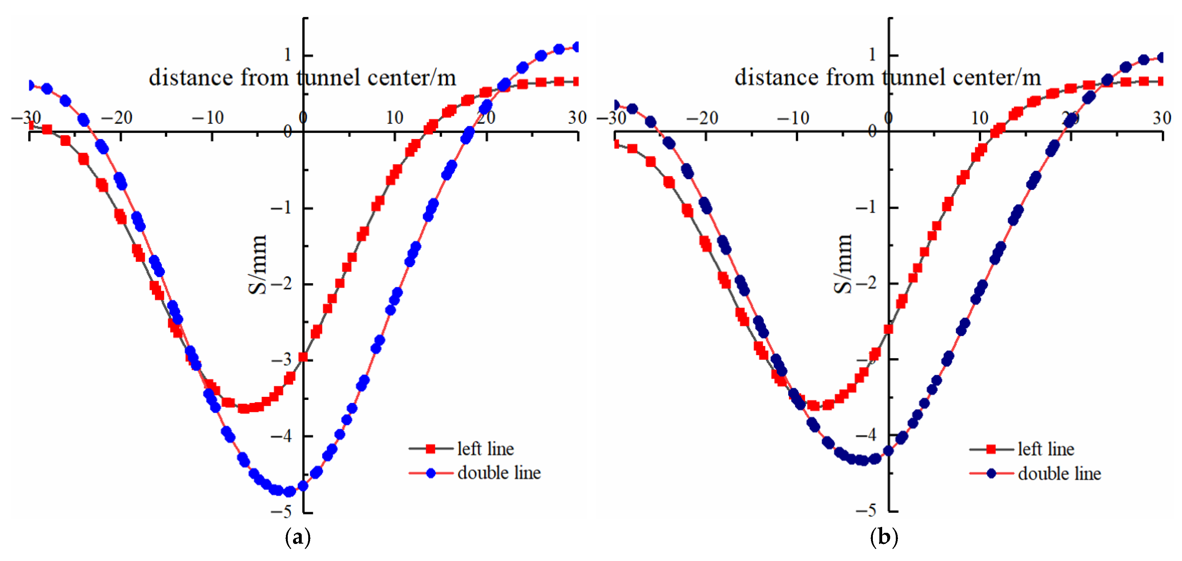 Applsci 15 01936 g002a