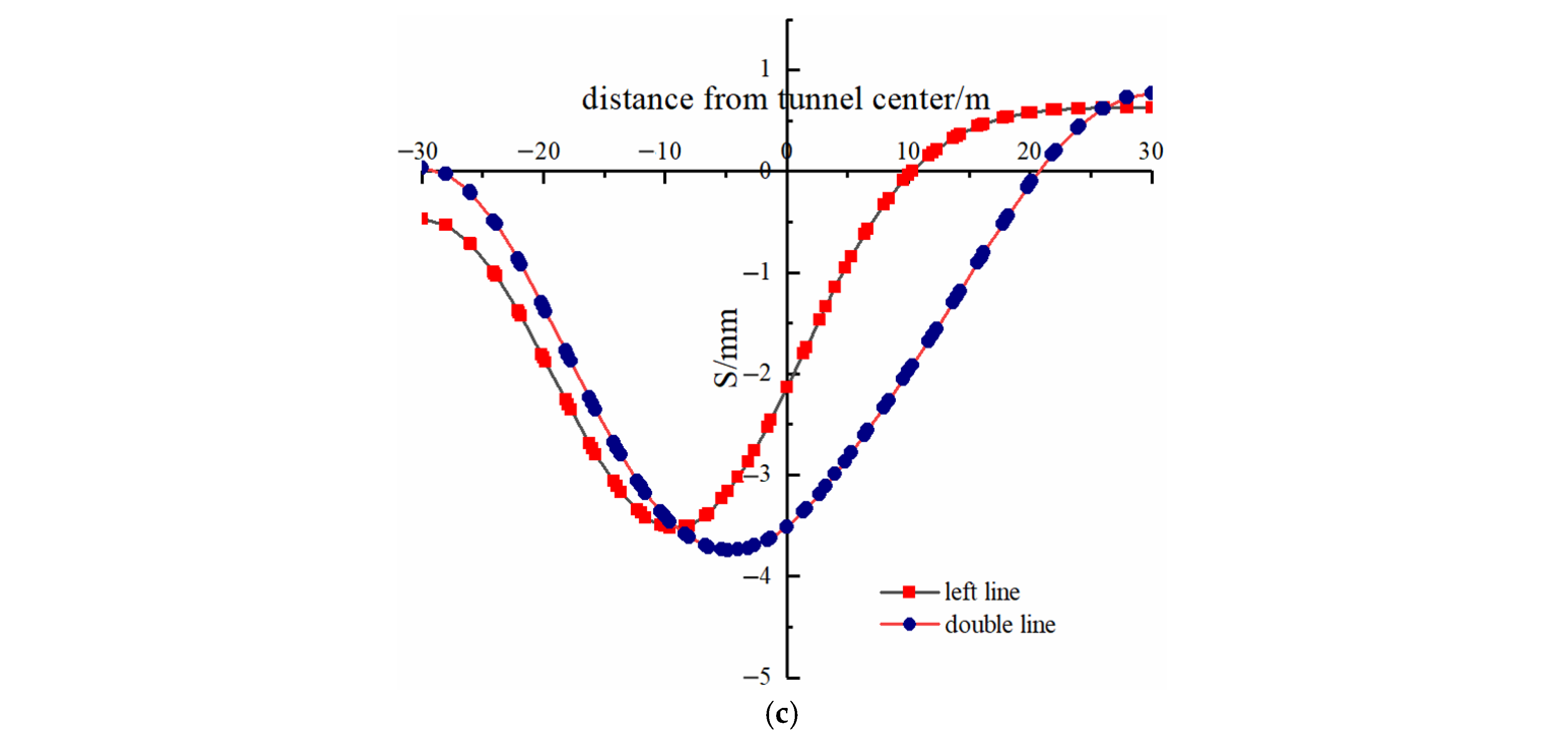 Applsci 15 01936 g002b