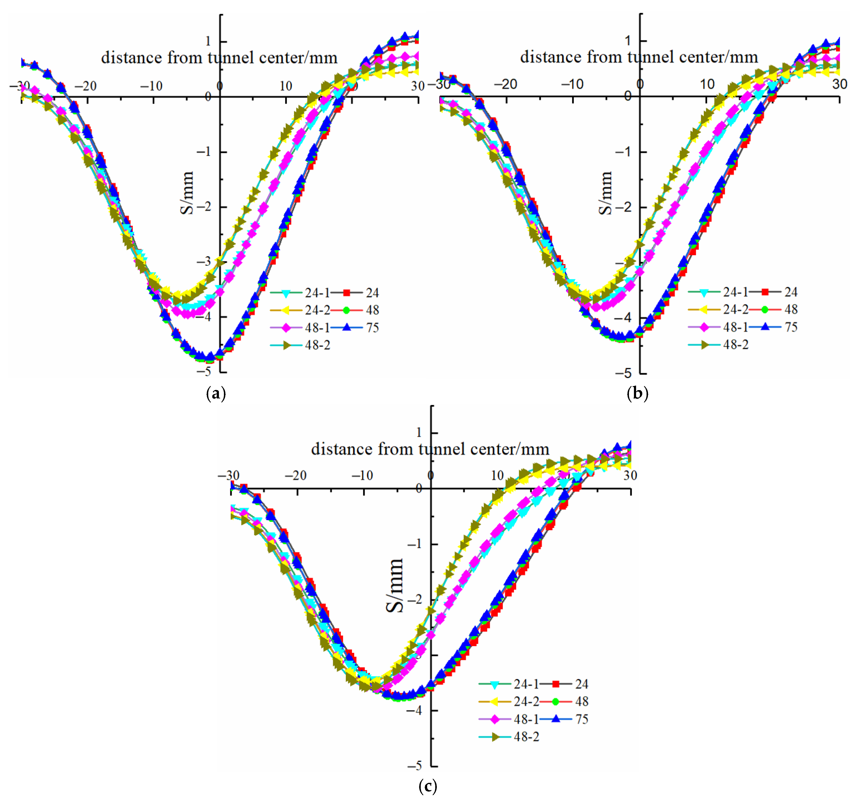Applsci 15 01936 g003