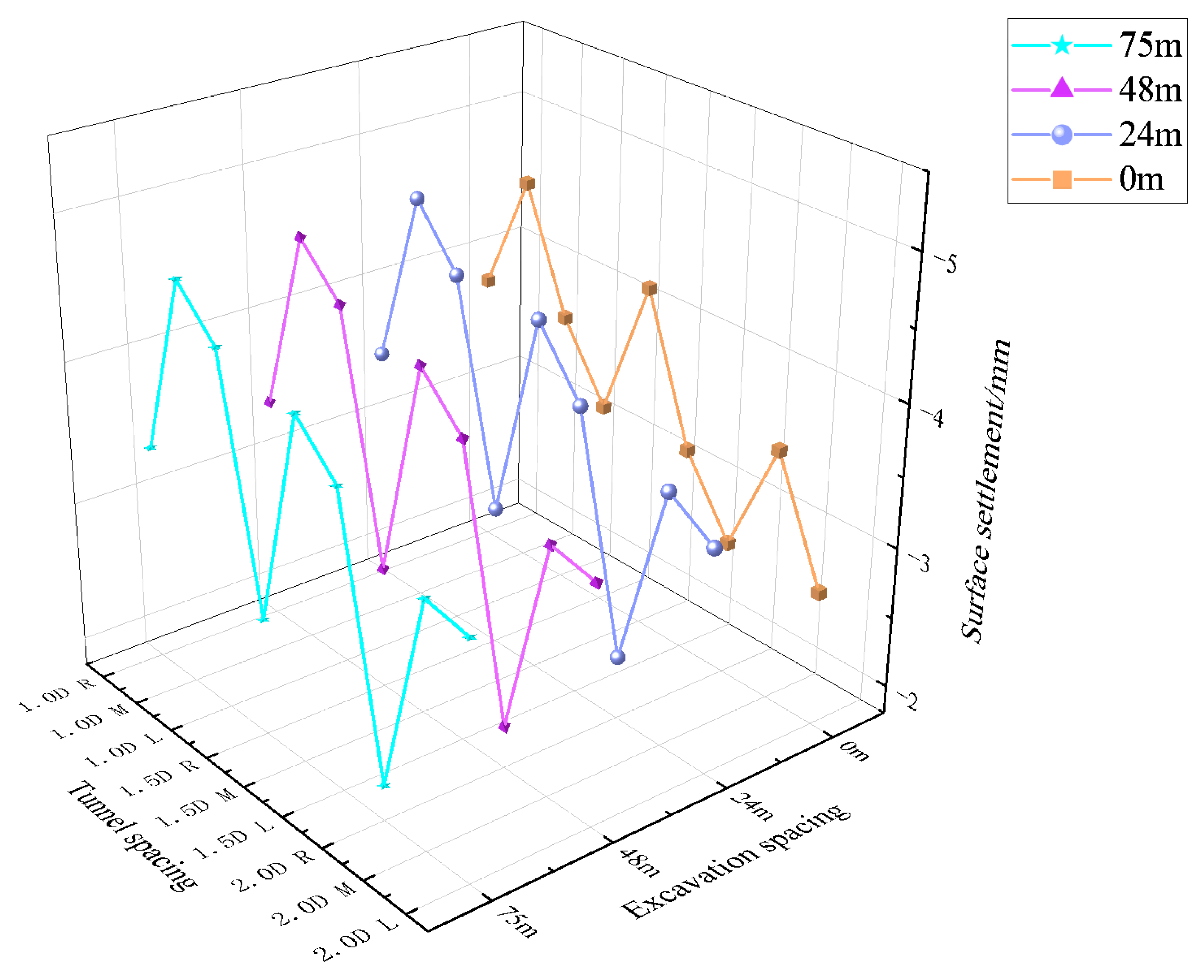 Applsci 15 01936 g005