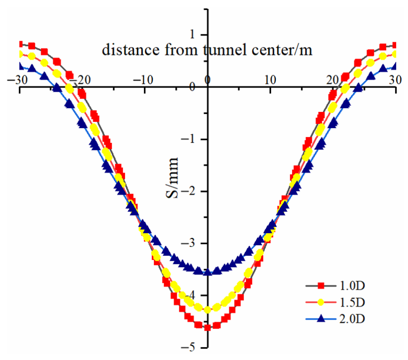 Applsci 15 01936 g006