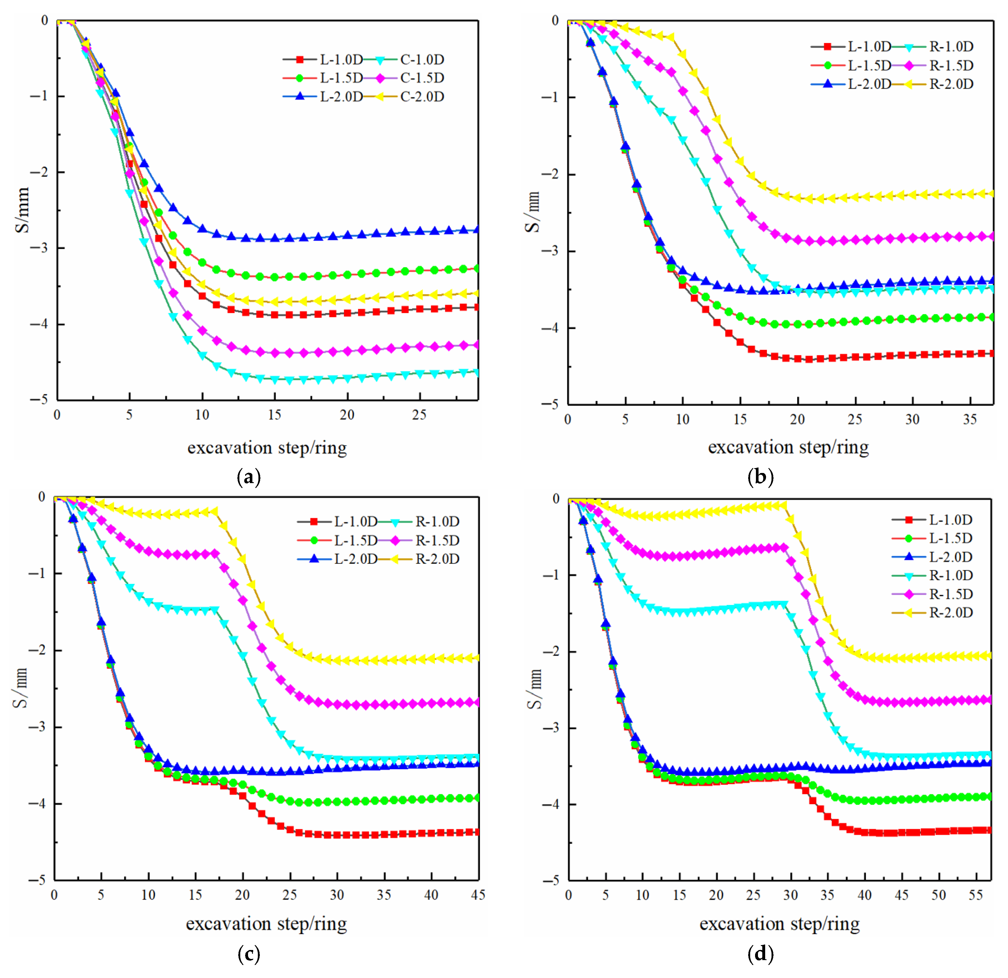 Applsci 15 01936 g007