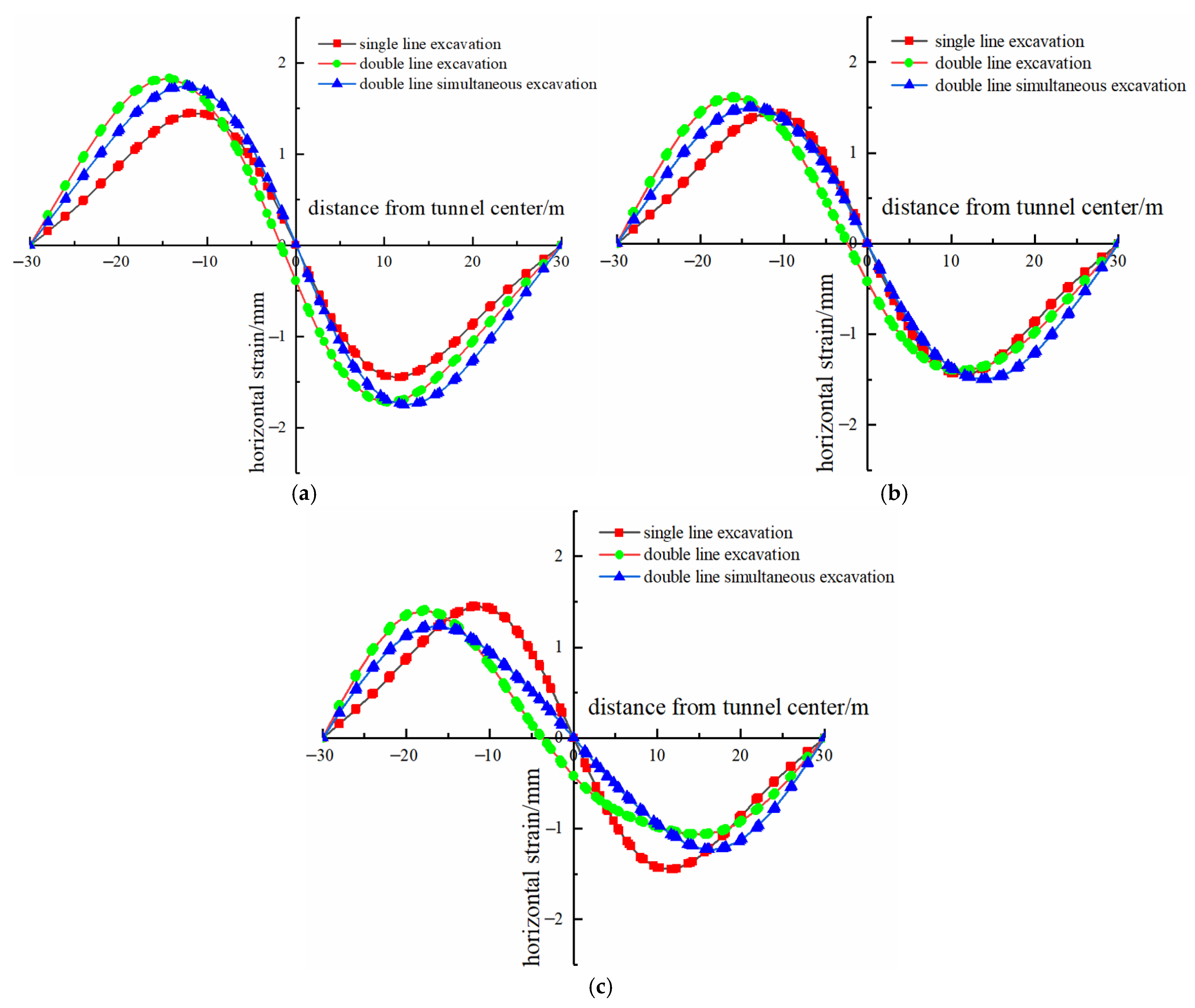 Applsci 15 01936 g008