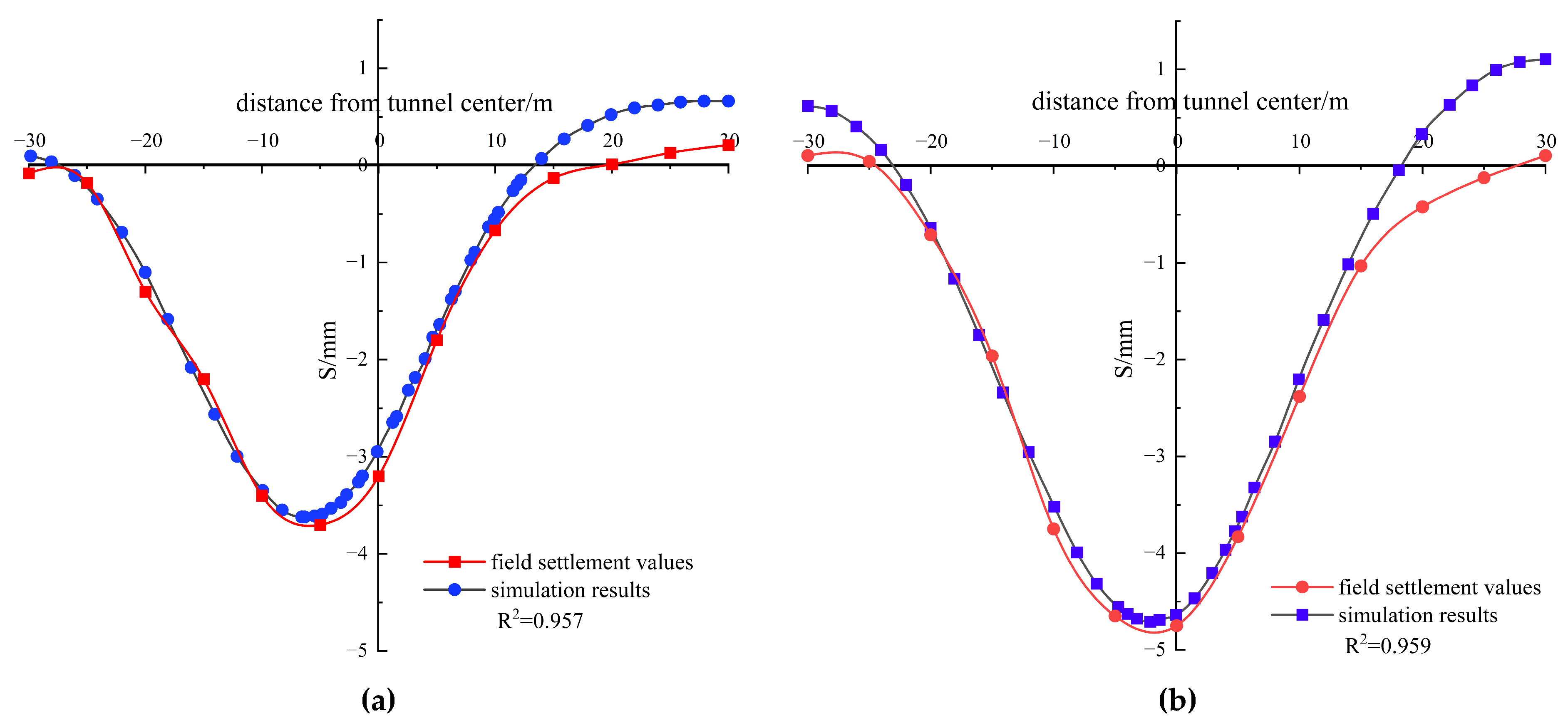 Applsci 15 01936 g009