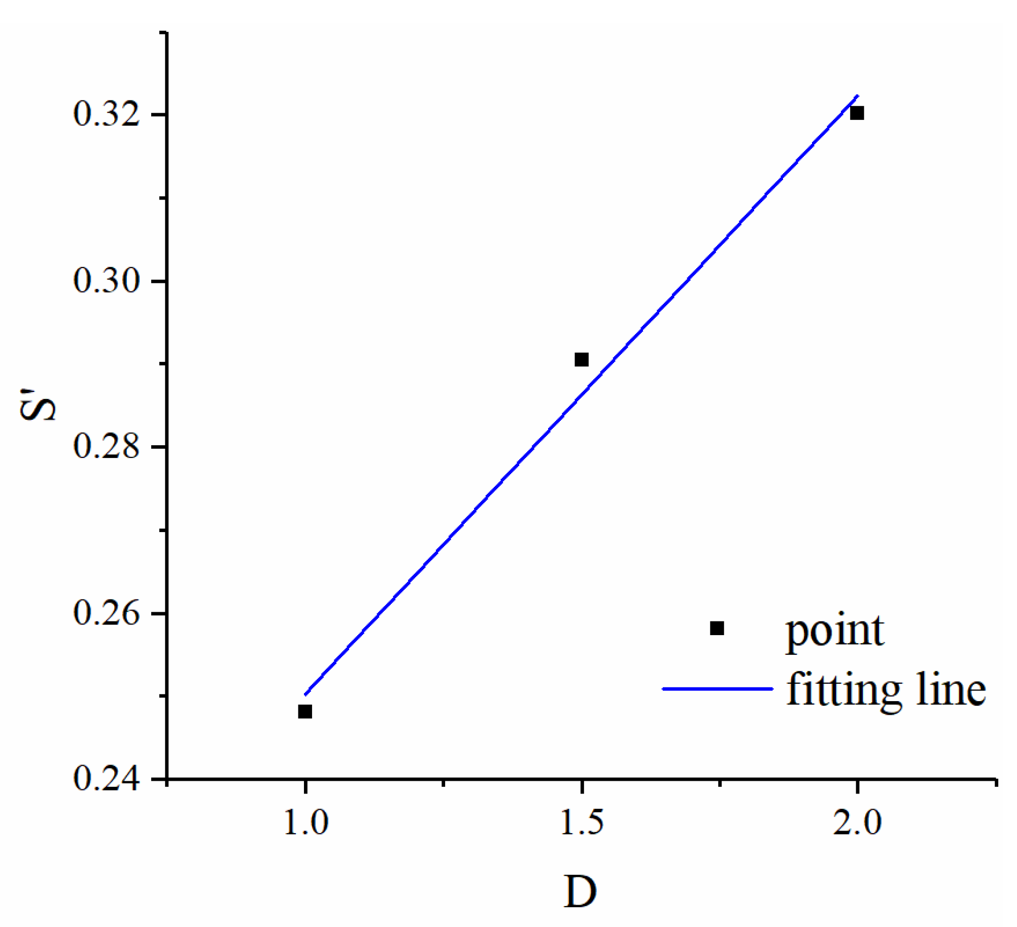 Applsci 15 01936 g010