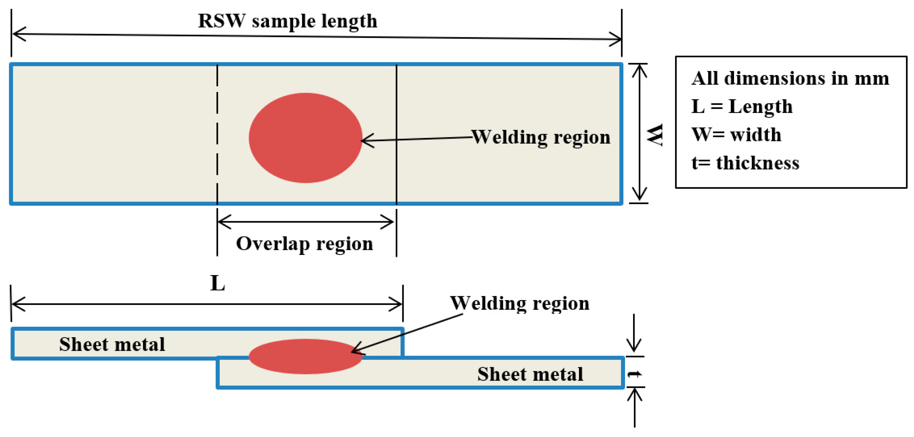Applsci 15 01938 g001
