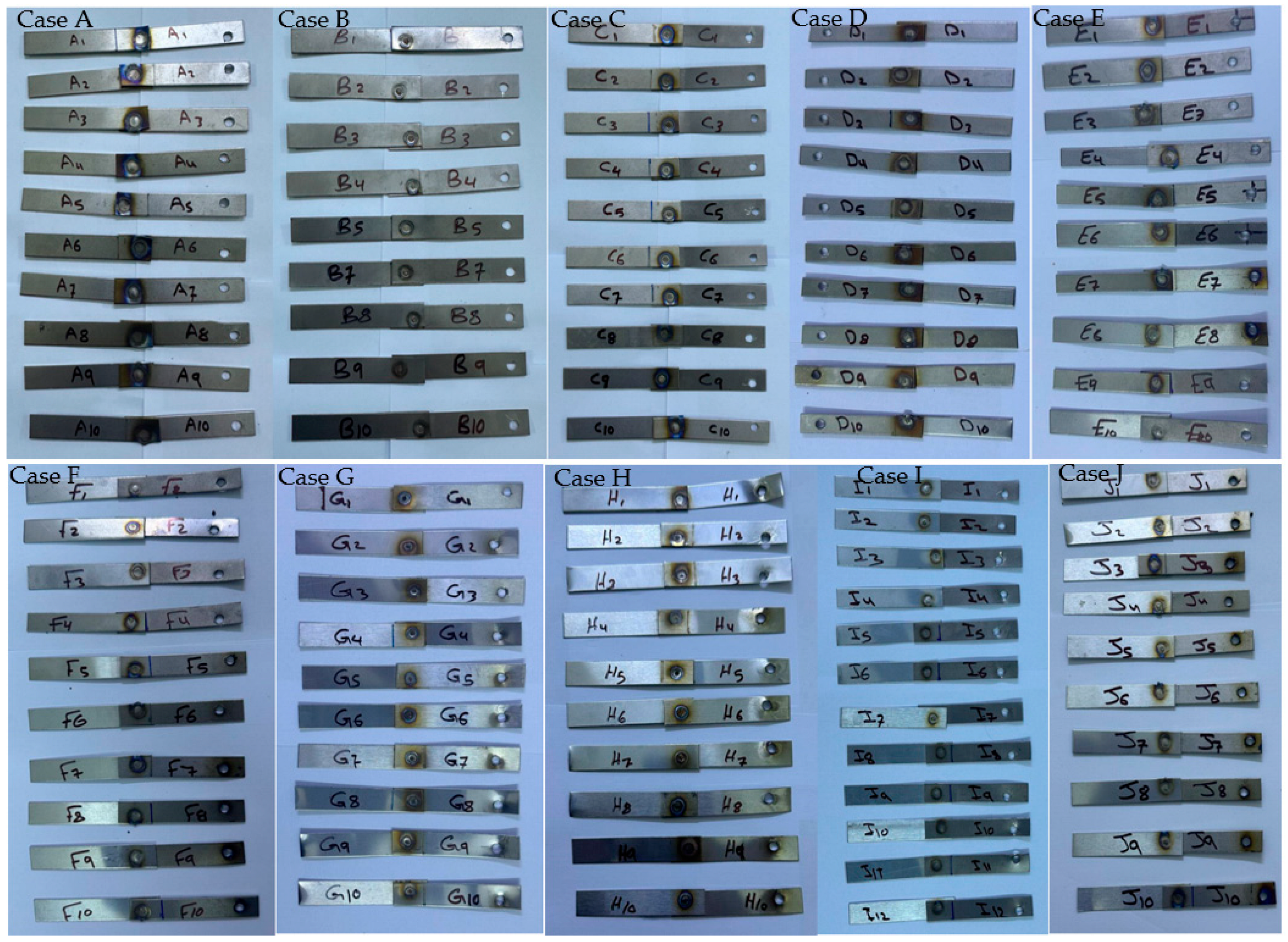 Applsci 15 01938 g003