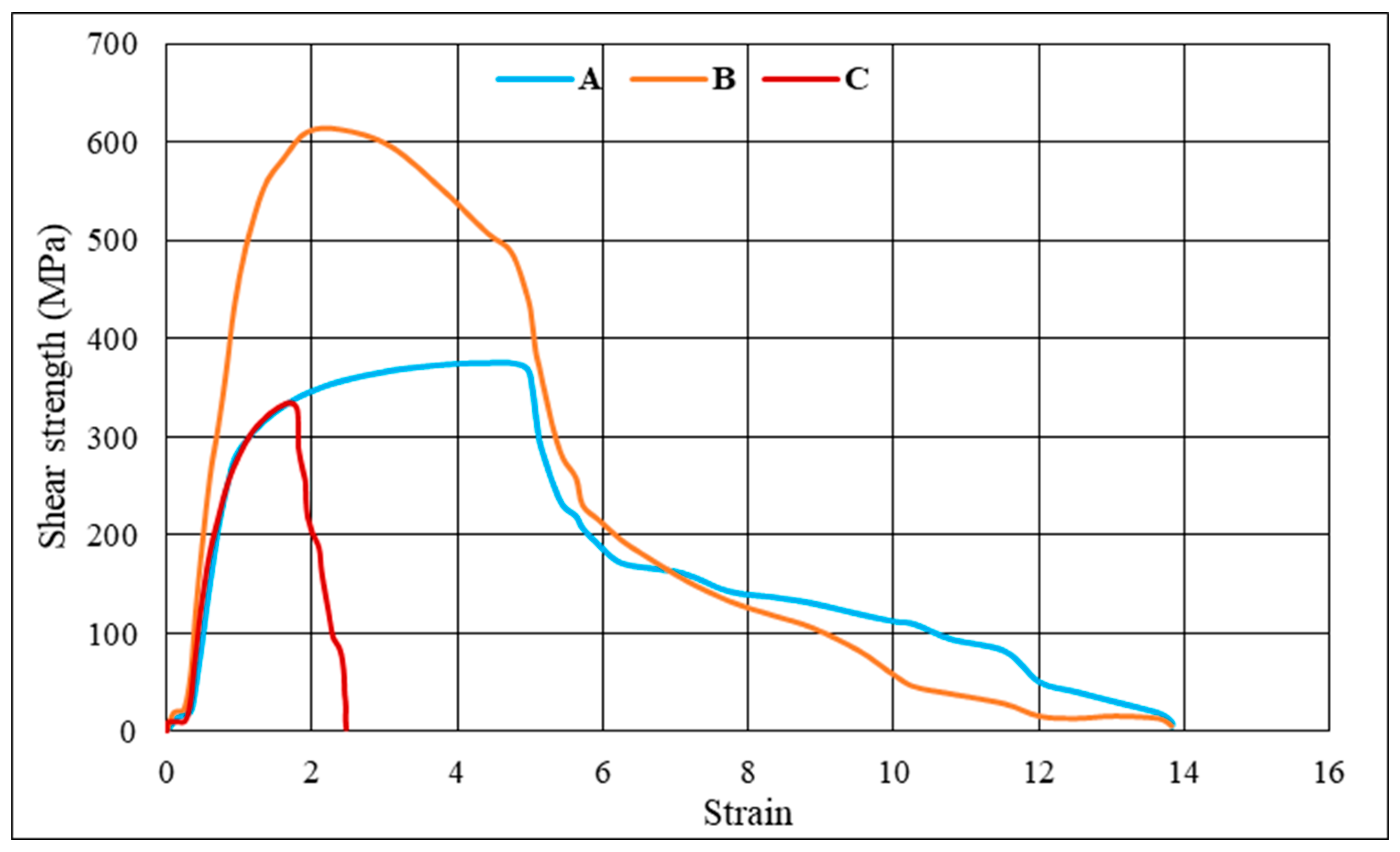 Applsci 15 01938 g004