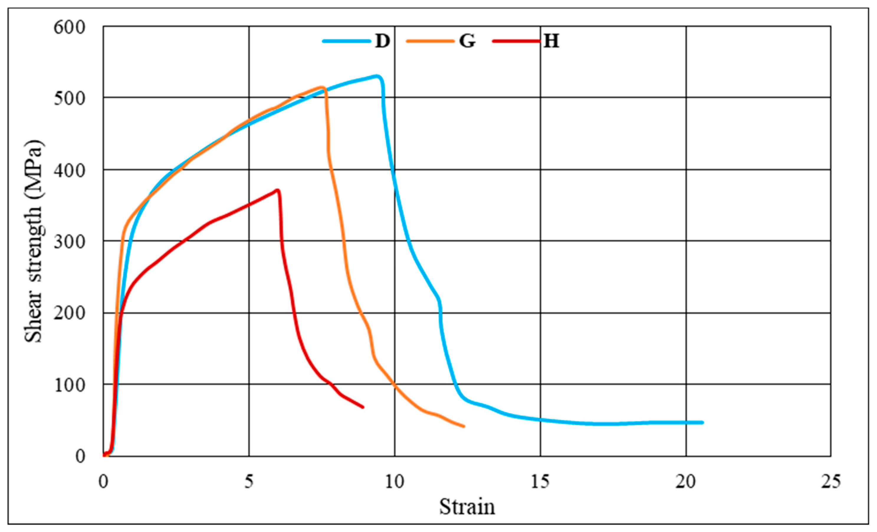 Applsci 15 01938 g005